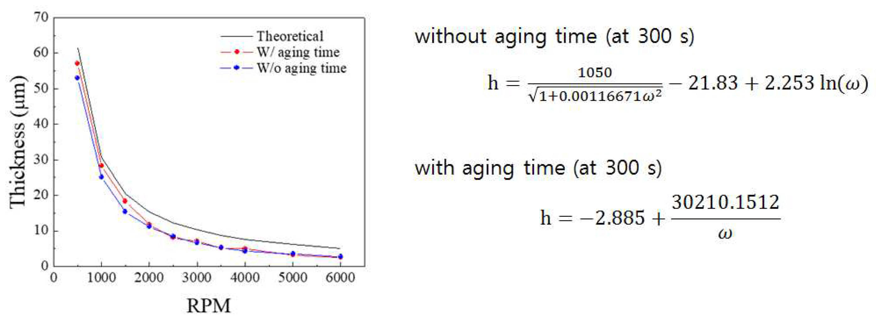 Symmetry 11 01183 g015