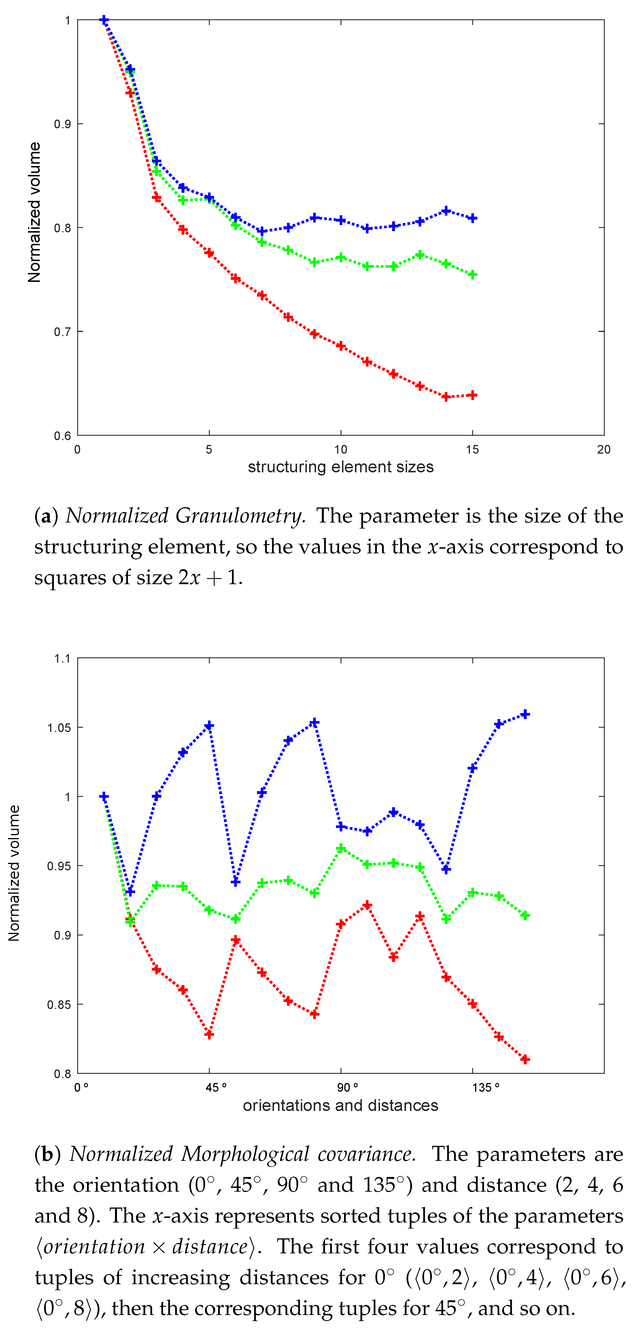 Symmetry 11 01190 g004