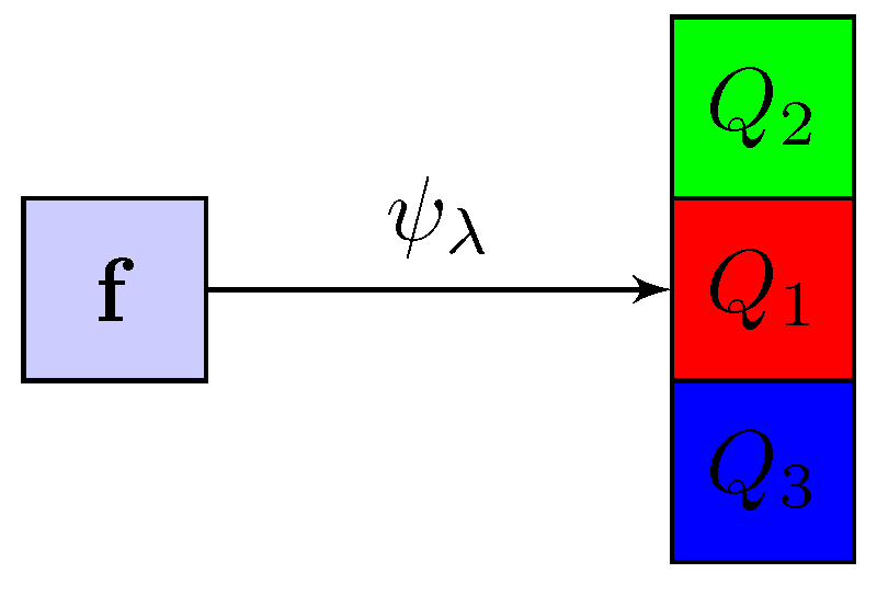 Symmetry 11 01190 g006