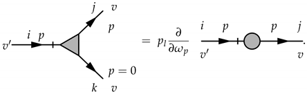 Symmetry 11 01193 i001