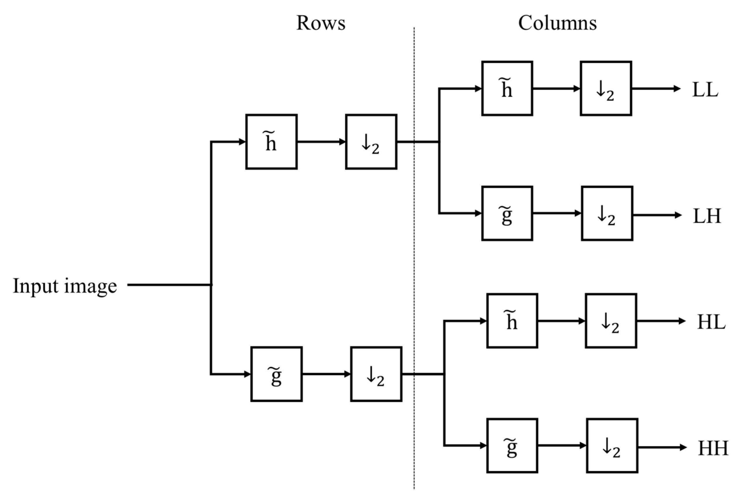 Symmetry 11 01194 g002