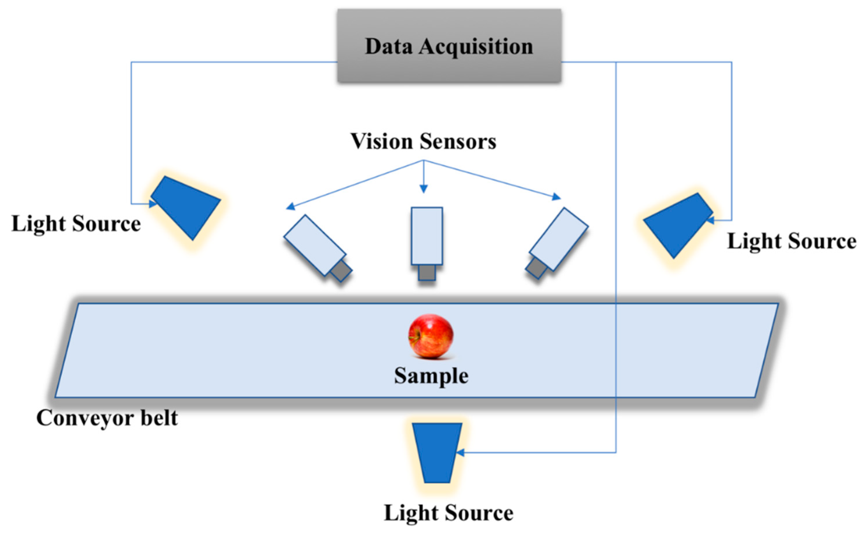 Symmetry 11 01194 g005
