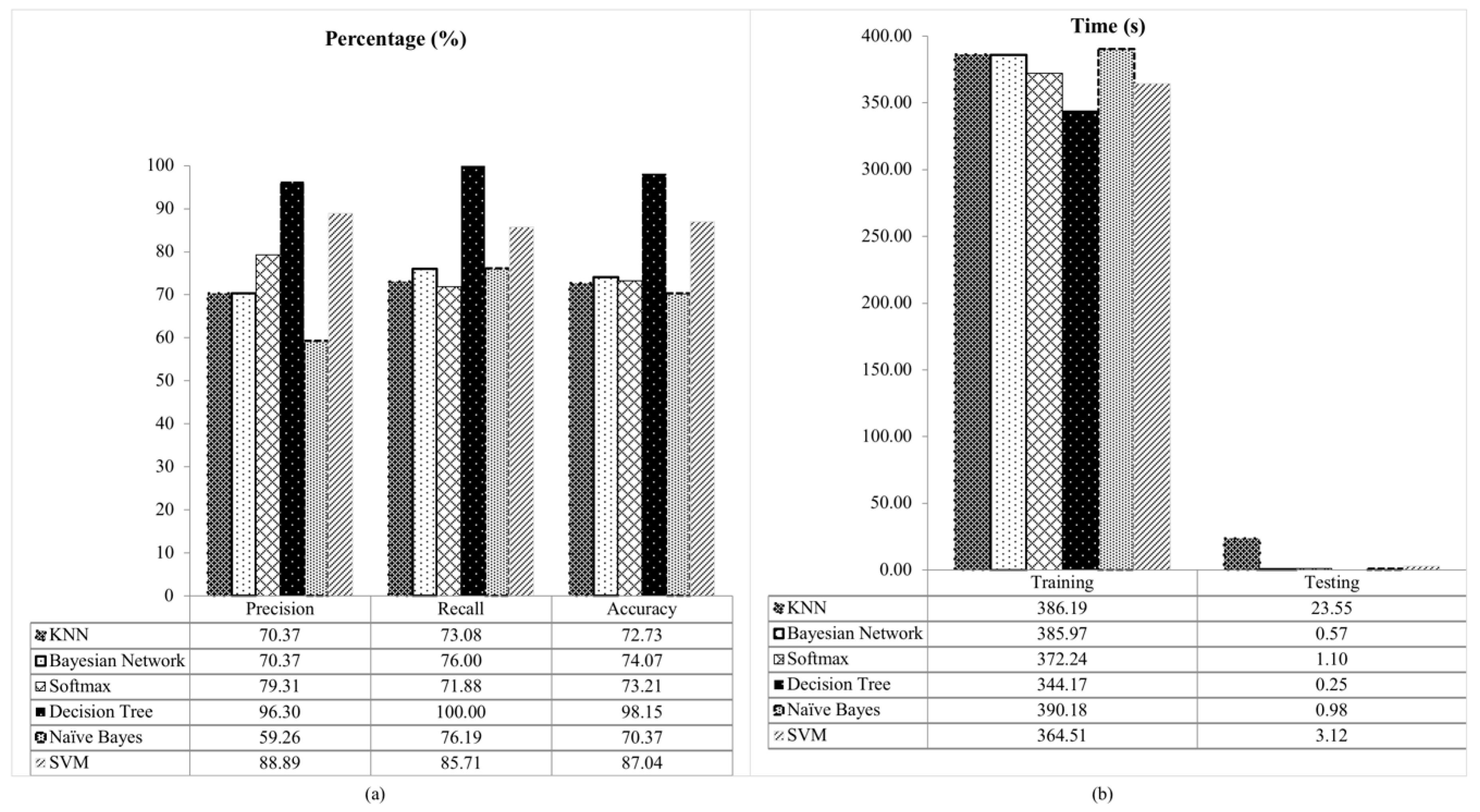 Symmetry 11 01194 g009