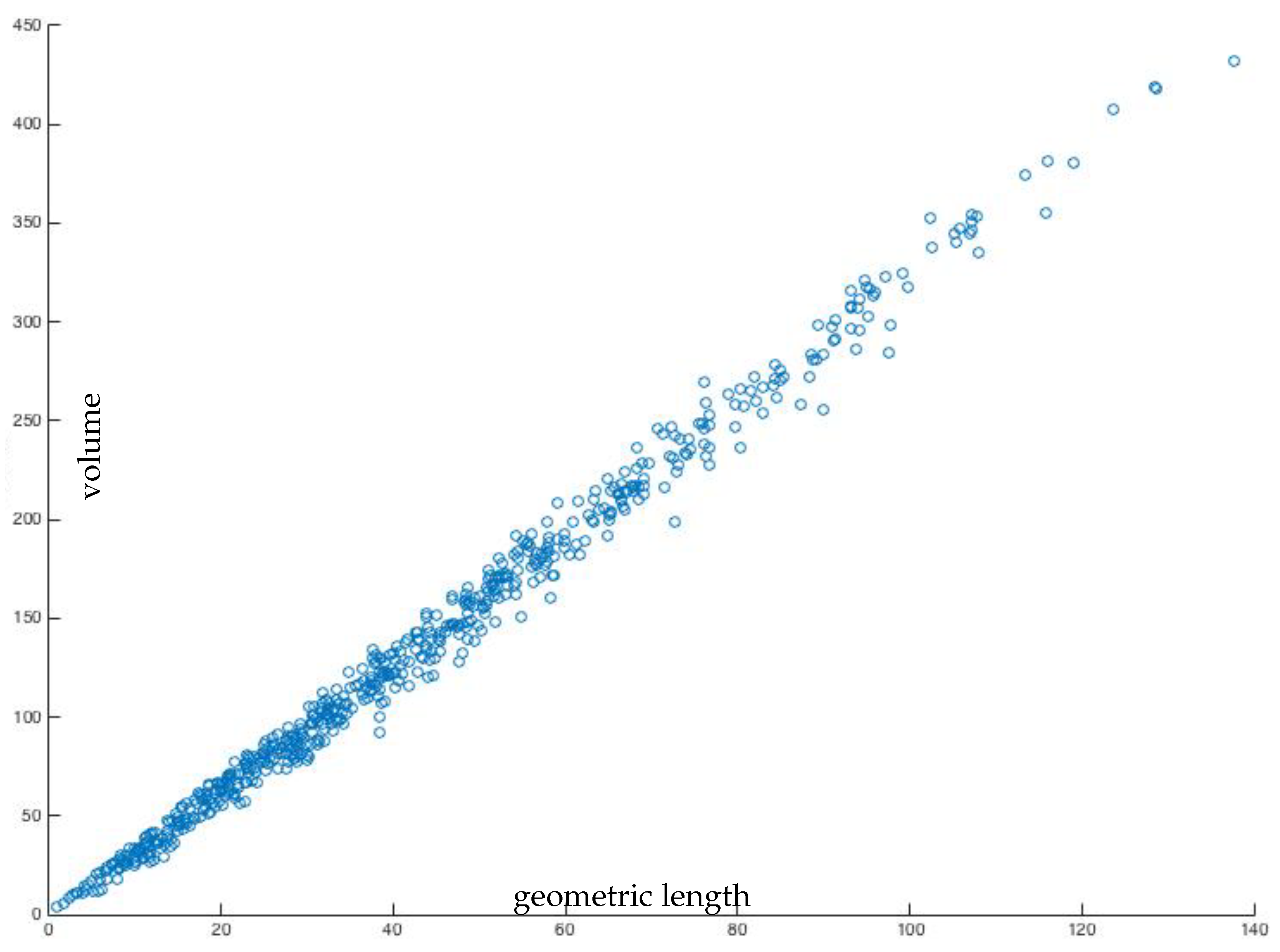 Symmetry 11 01206 g002