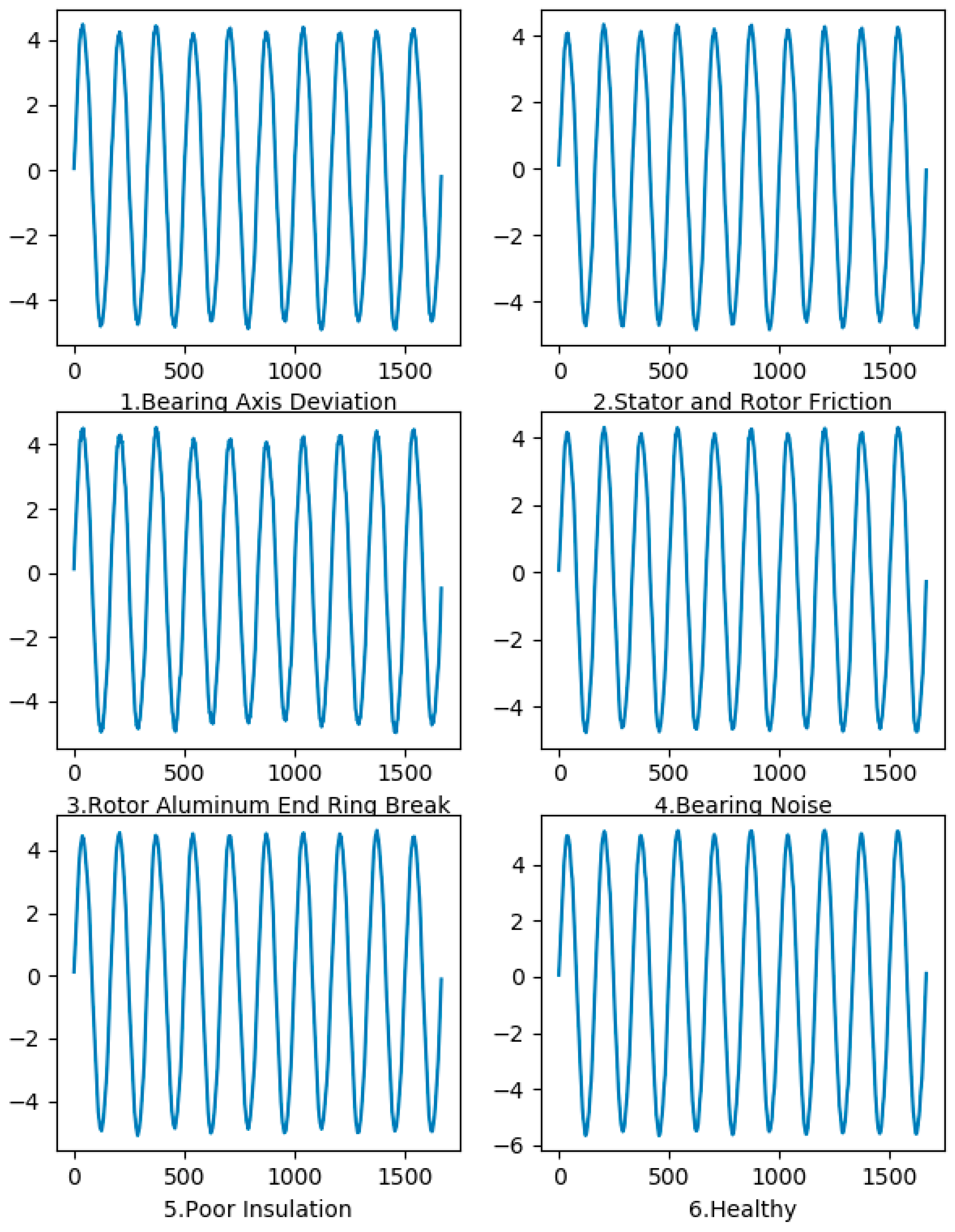 Symmetry 11 01212 g001