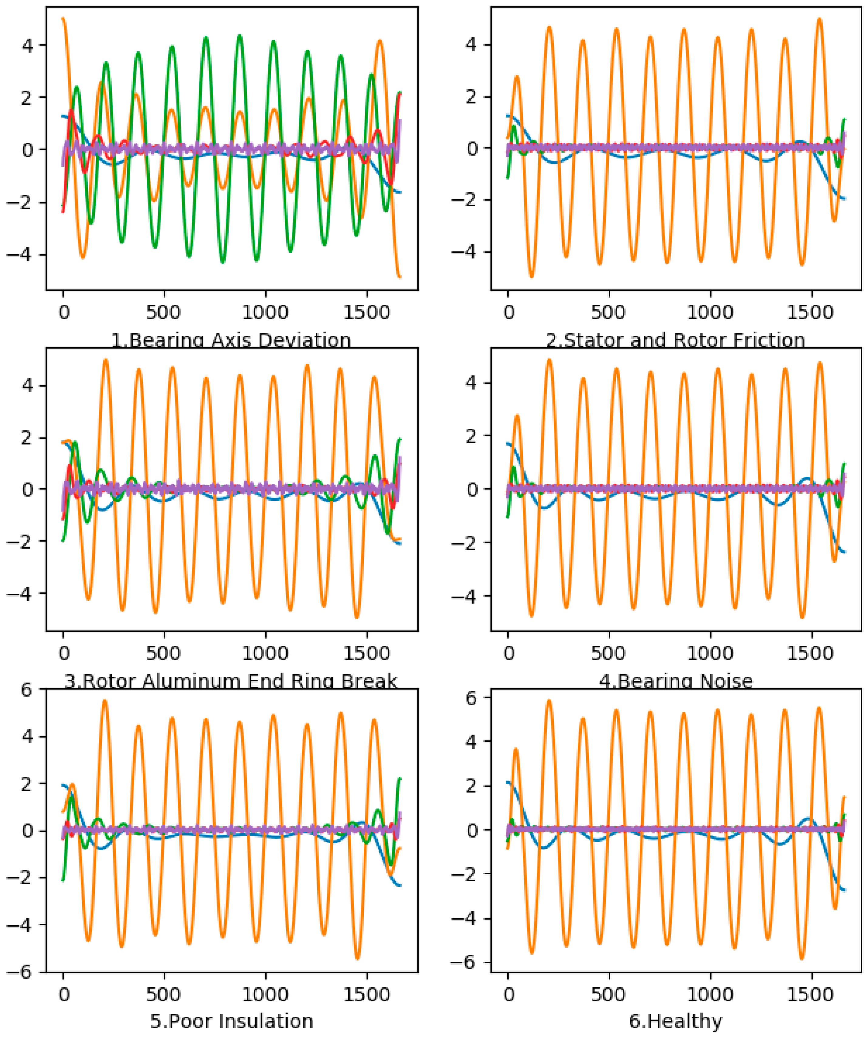 Symmetry 11 01212 g002