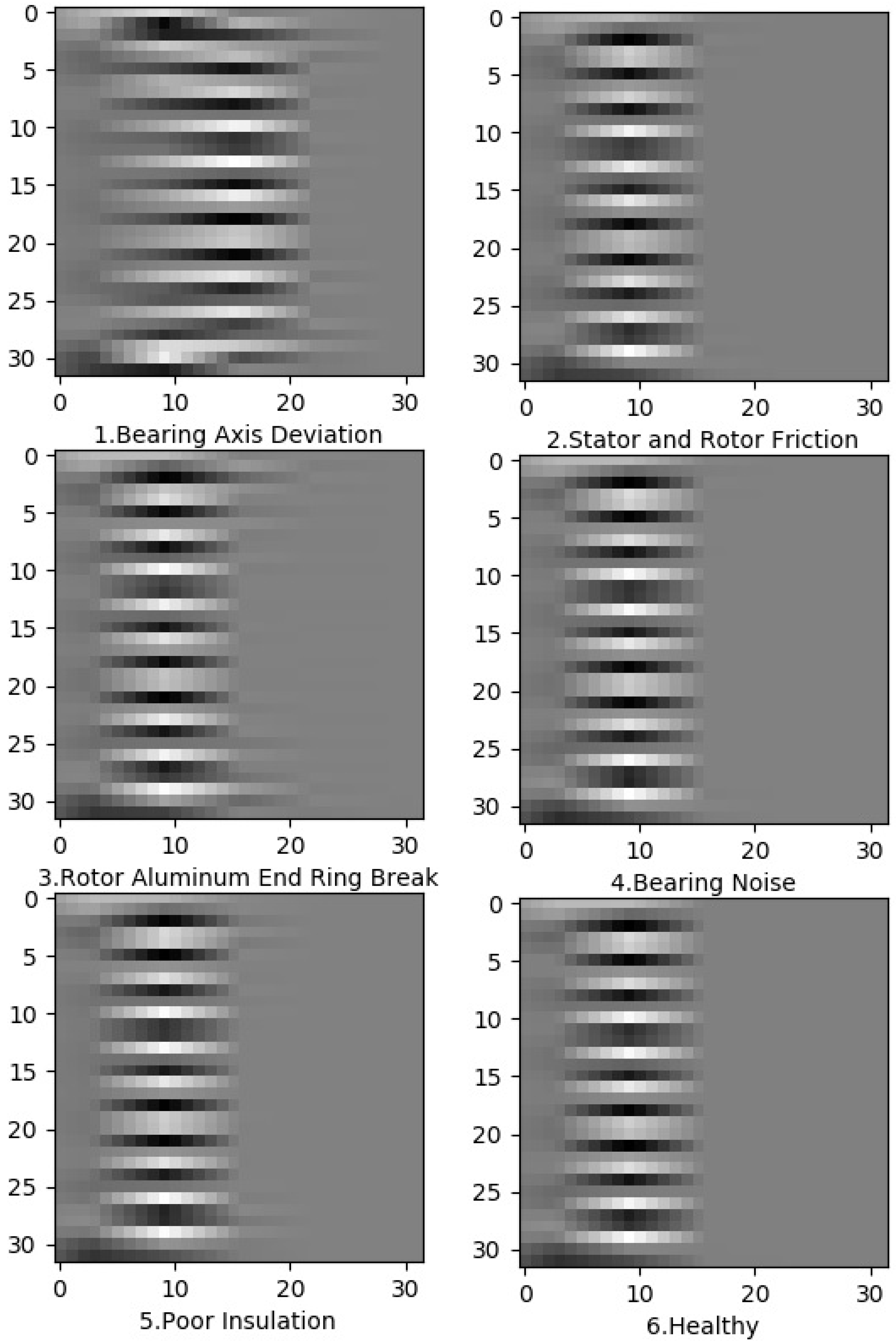 Symmetry 11 01212 g004