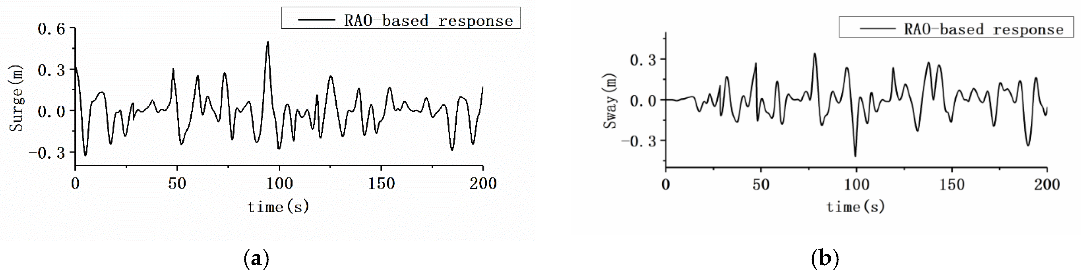 Symmetry 11 01213 g009a