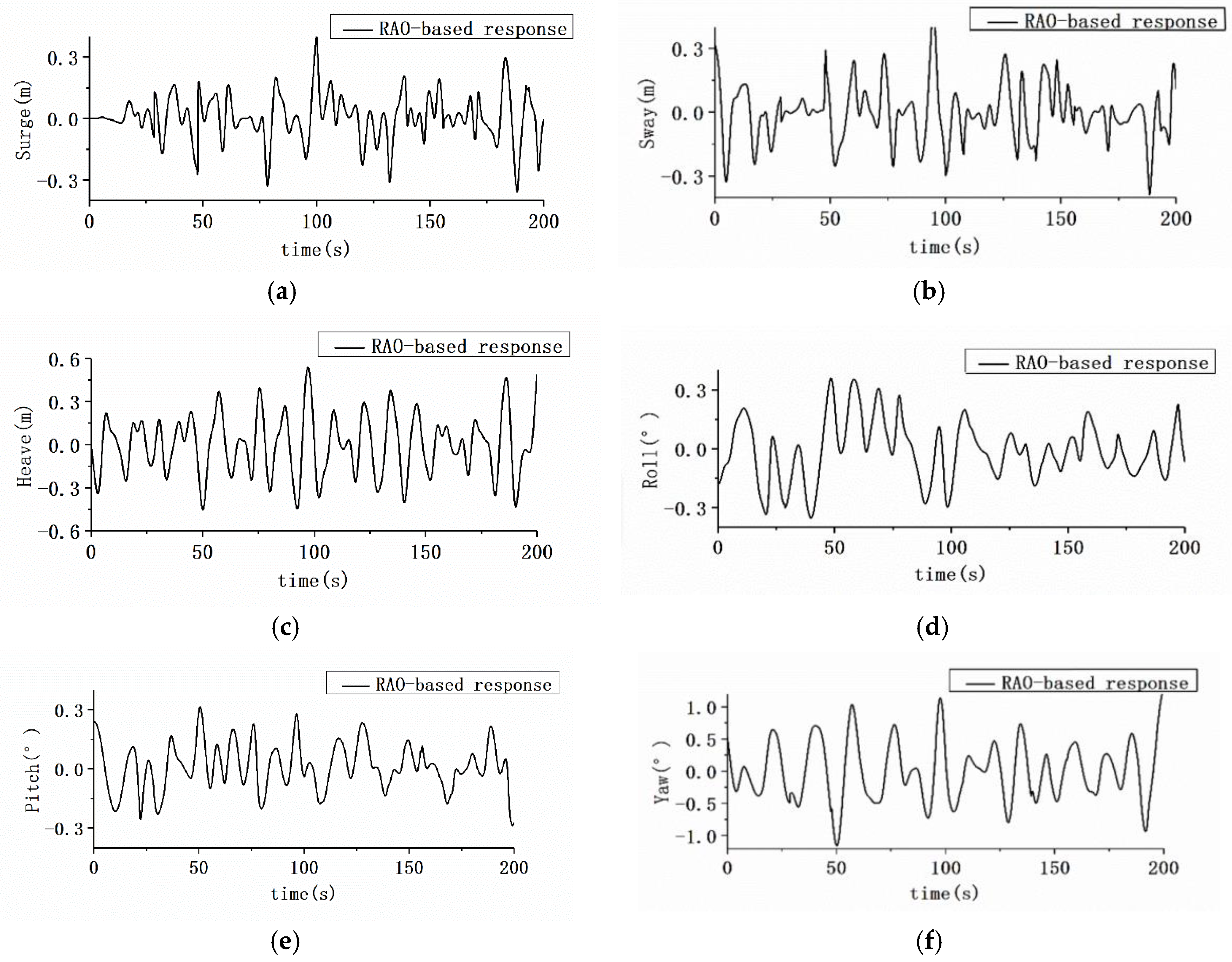 Symmetry 11 01213 g010