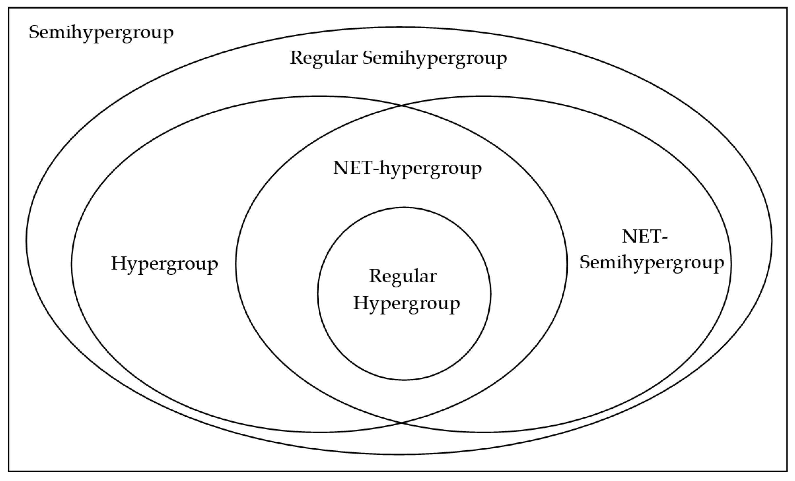 Symmetry 11 01217 g004