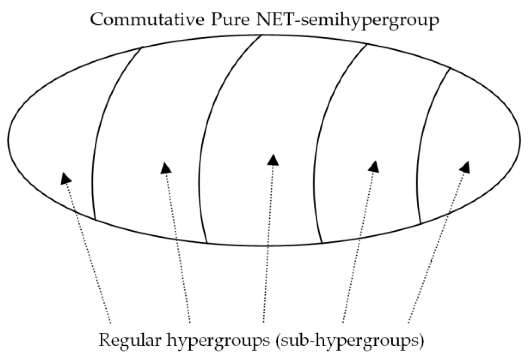 Symmetry 11 01217 g005