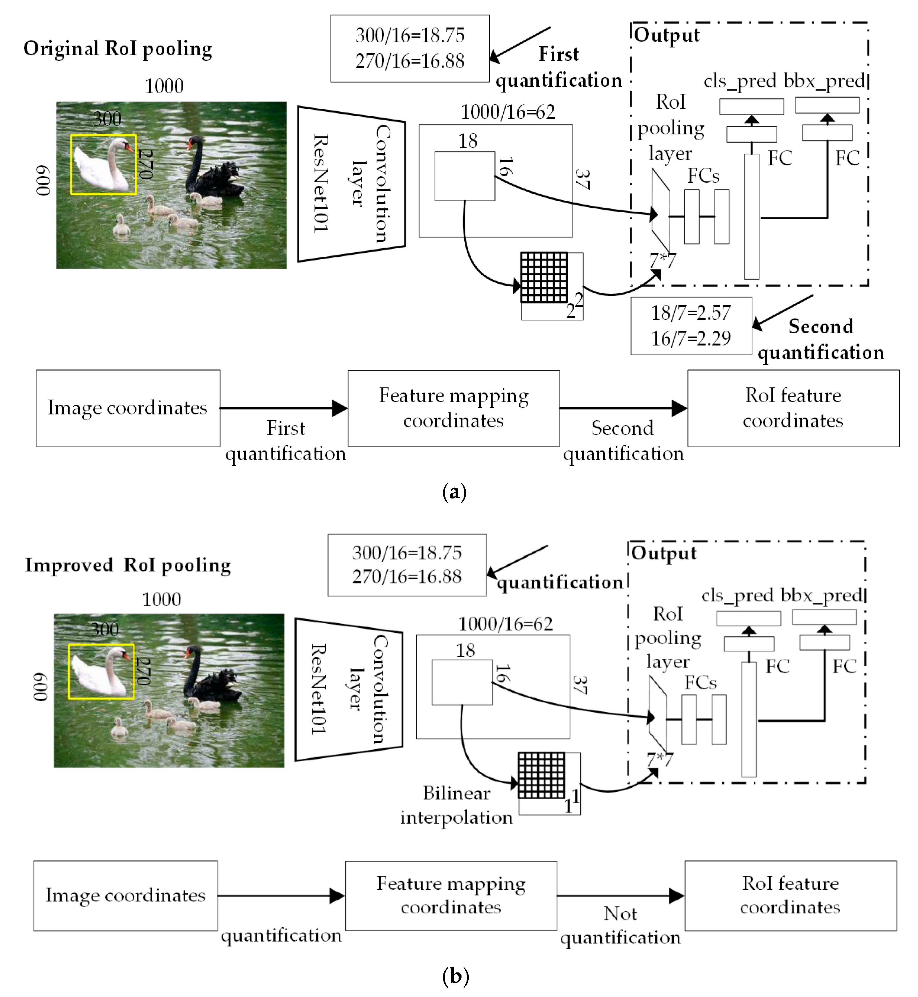Symmetry 11 01223 g005