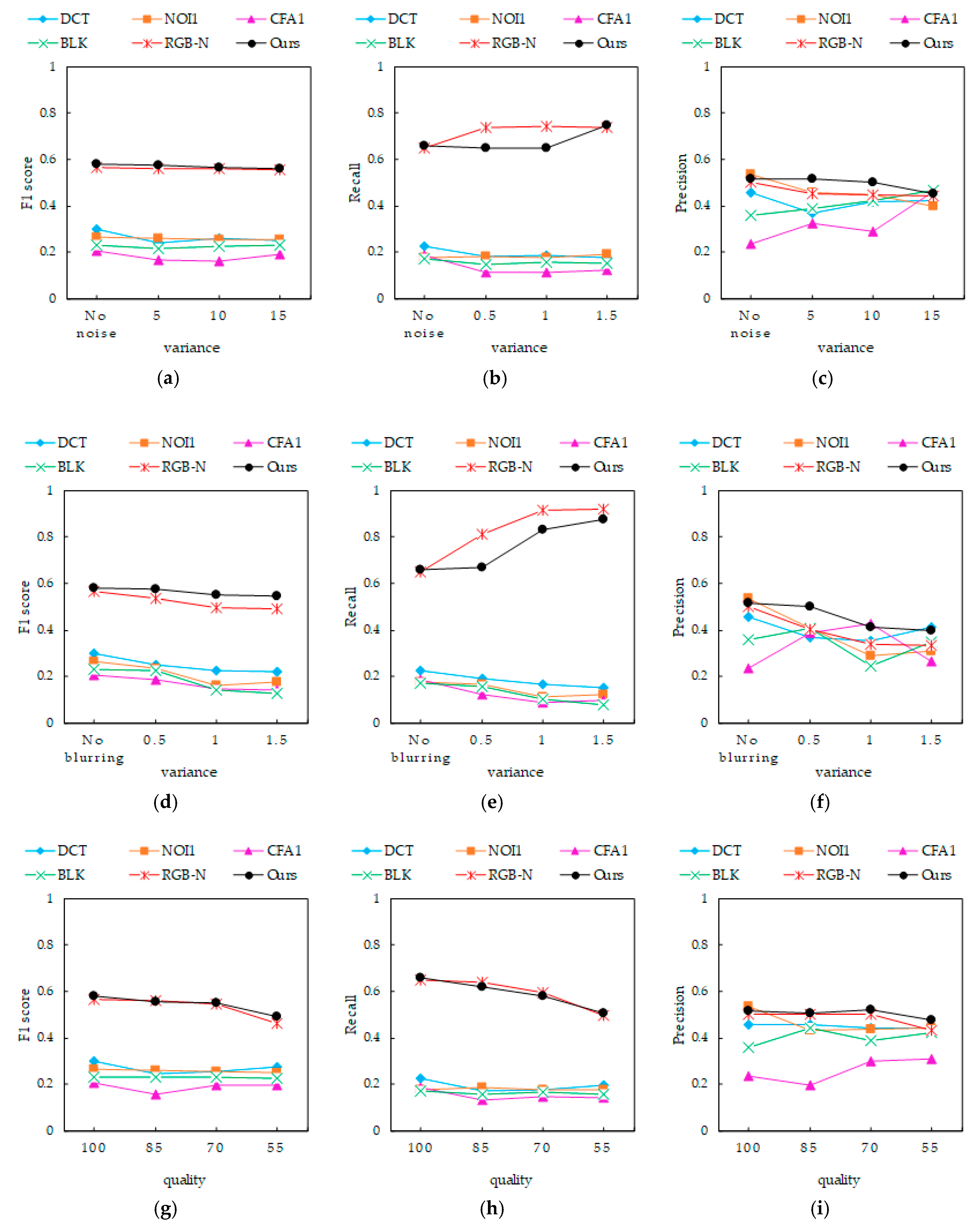 Symmetry 11 01223 g006