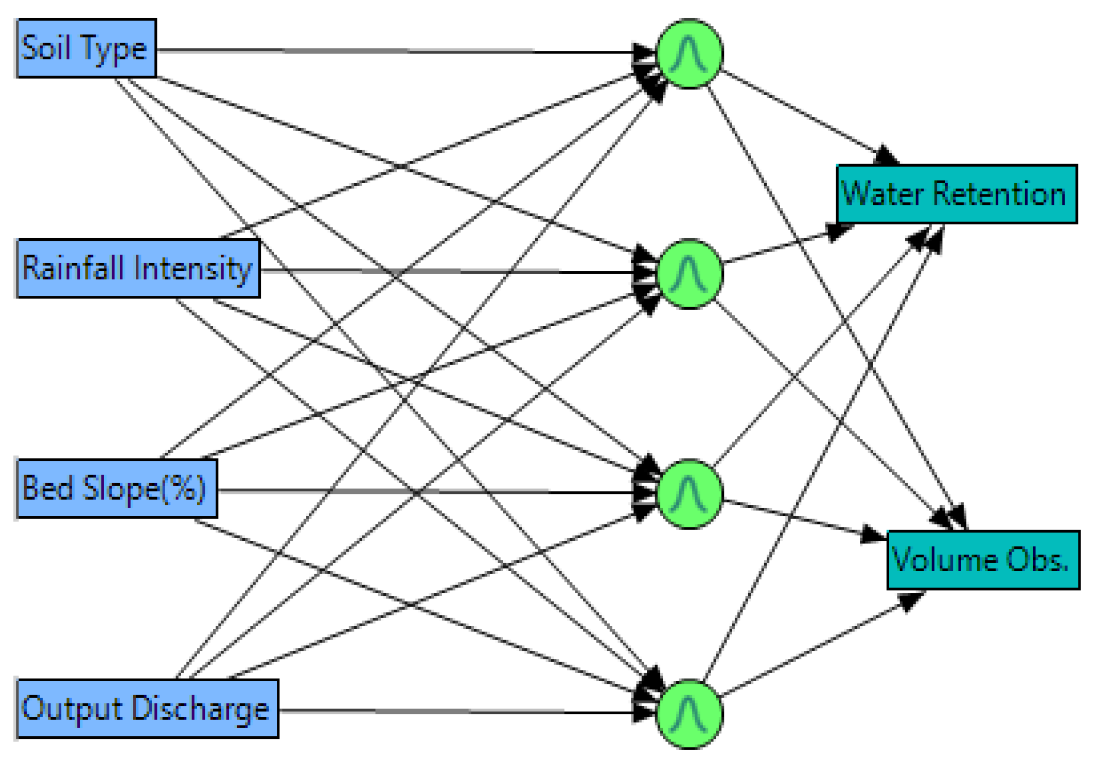 Symmetry 11 01224 g004