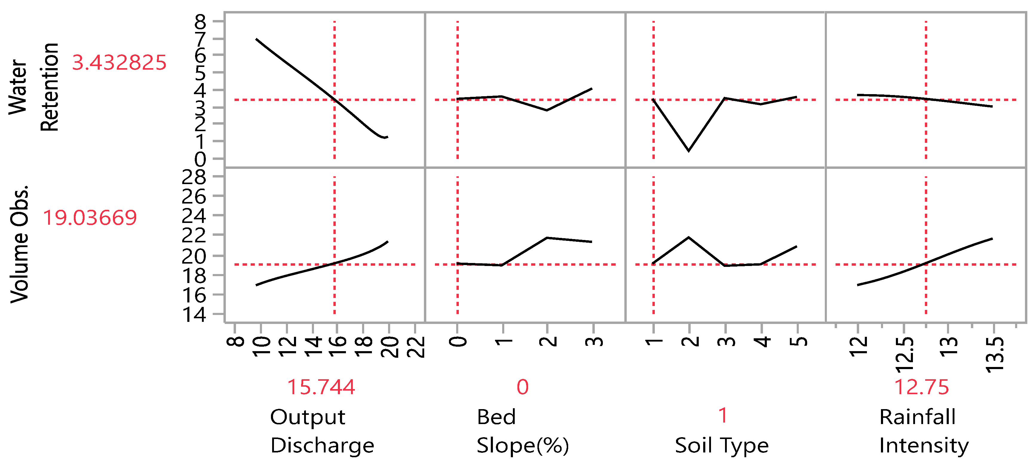 Symmetry 11 01224 g005