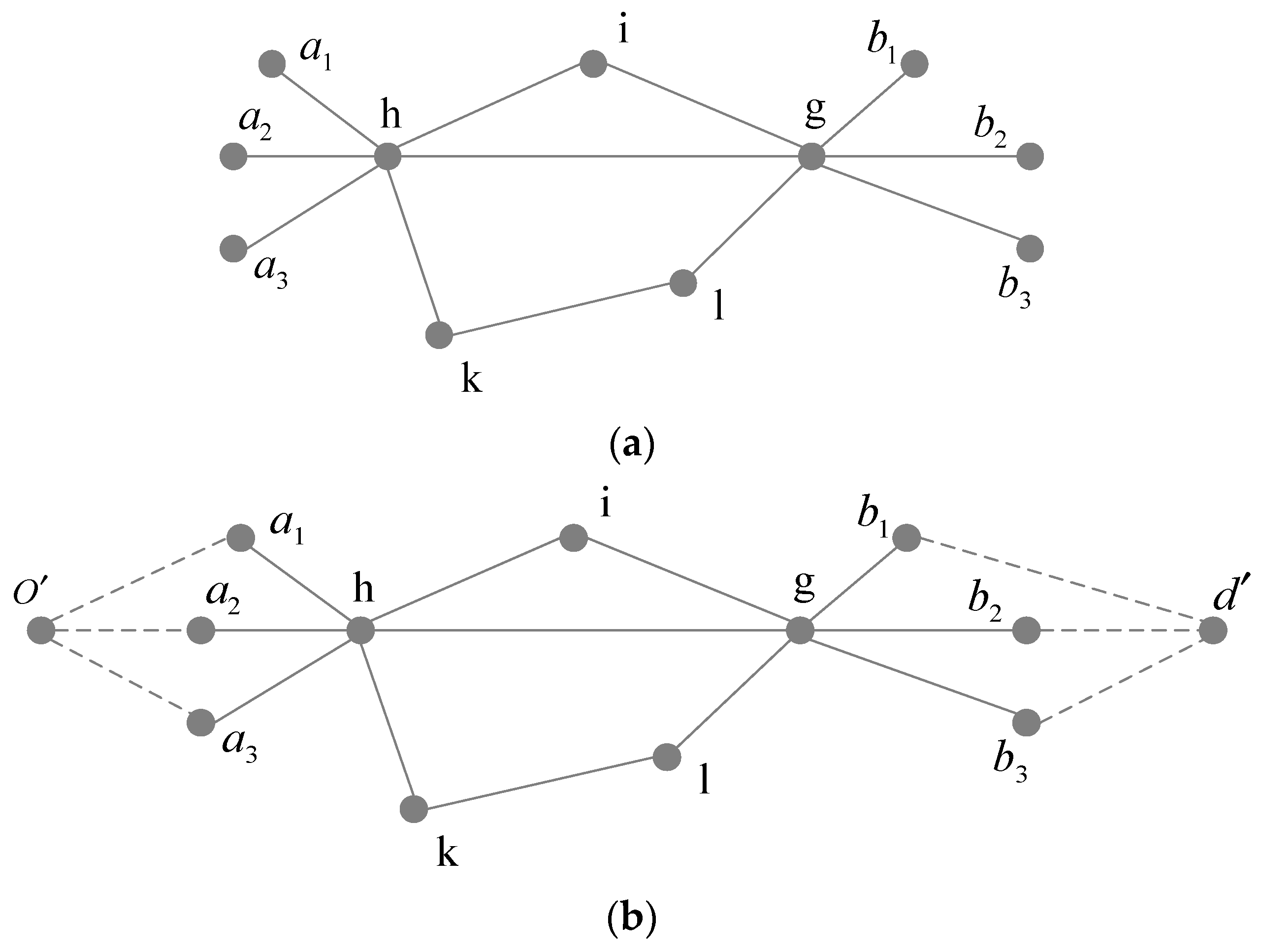 Symmetry 11 01226 g002 Symmetry 11 01226 g002
