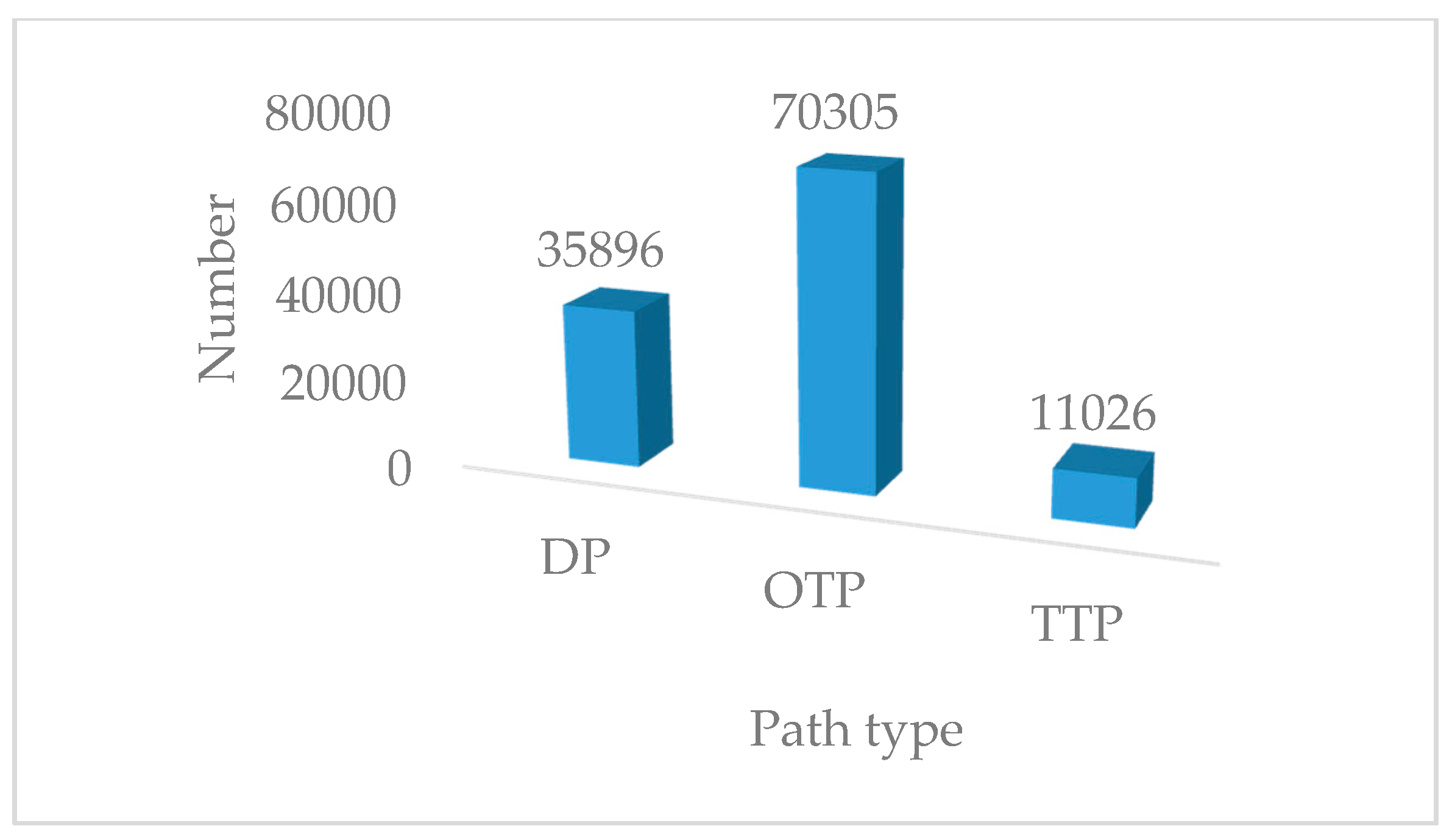 Symmetry 11 01226 g004 Symmetry 11 01226 g004