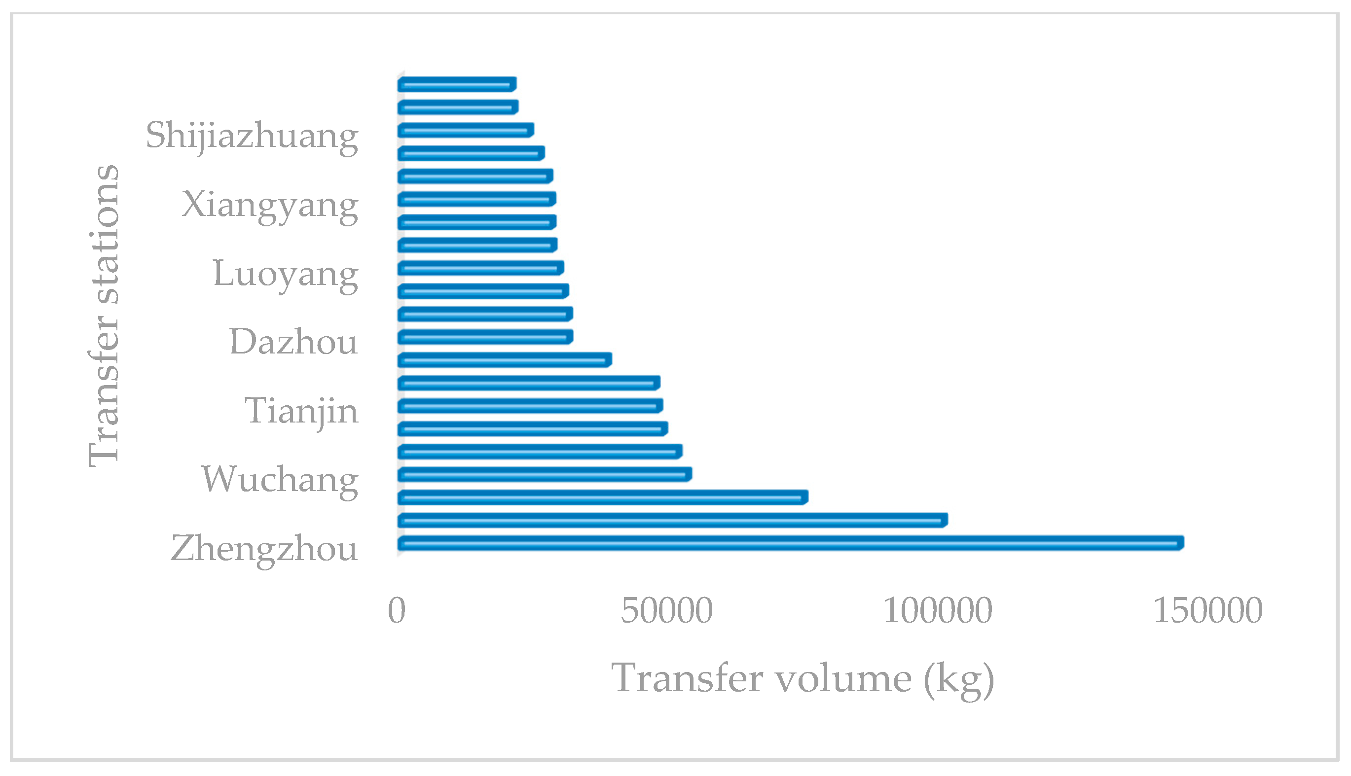 Symmetry 11 01226 g006 Symmetry 11 01226 g006