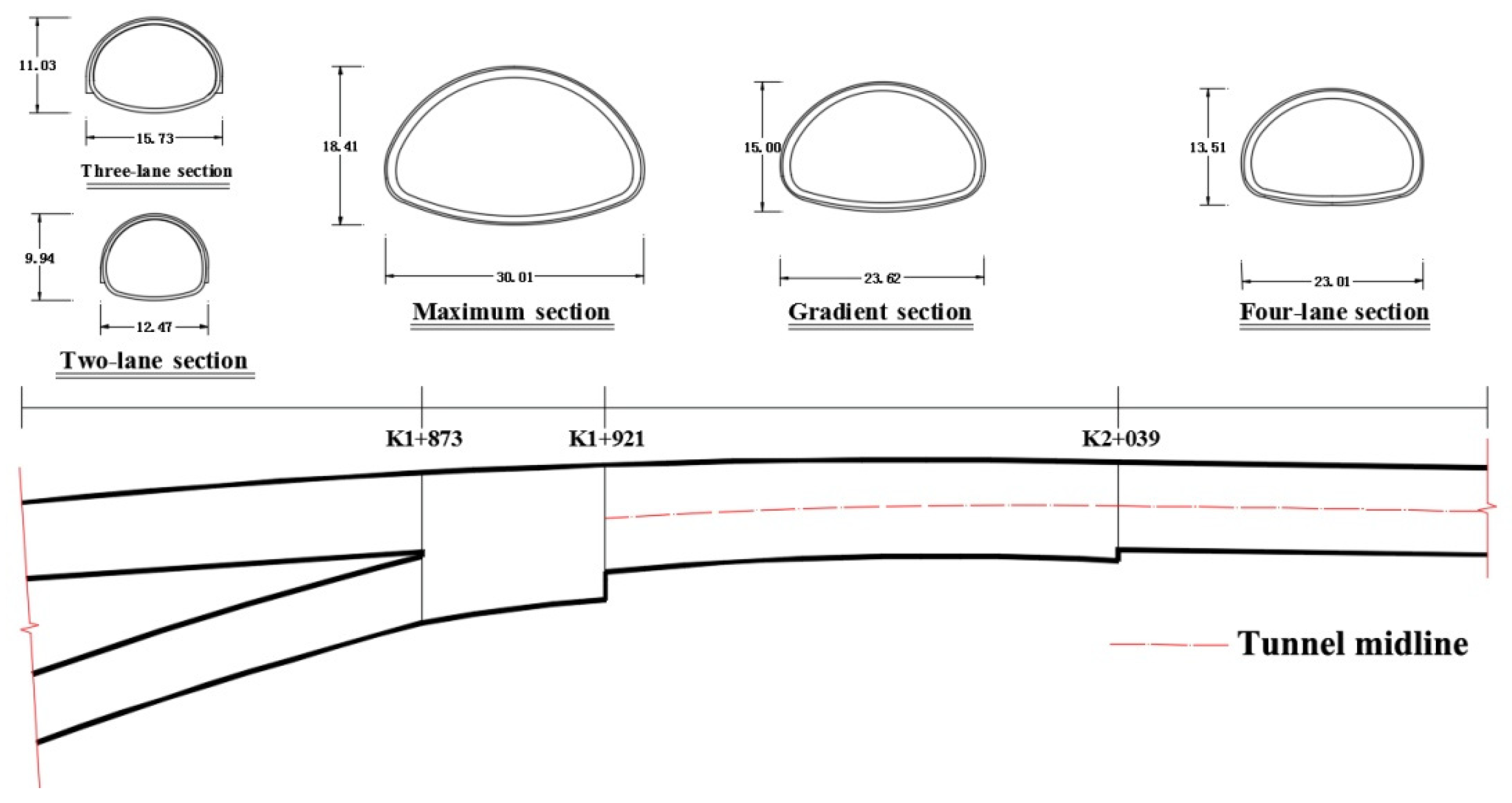 Symmetry 11 01228 g002