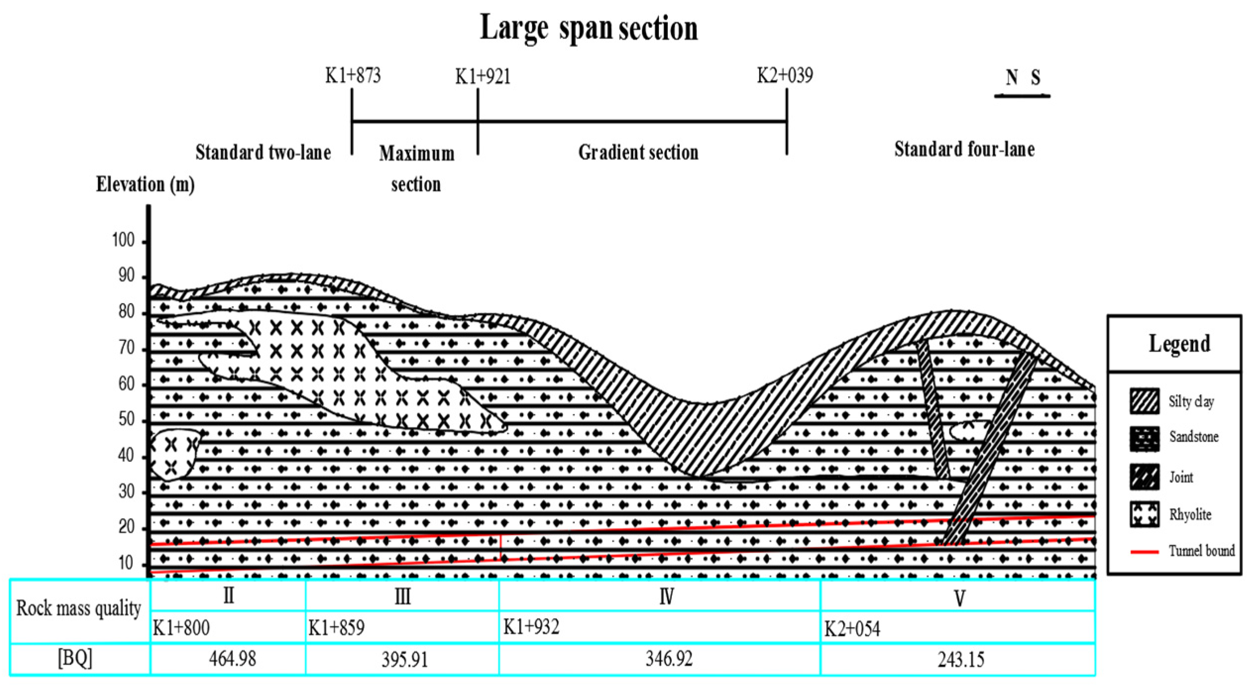 Symmetry 11 01228 g003