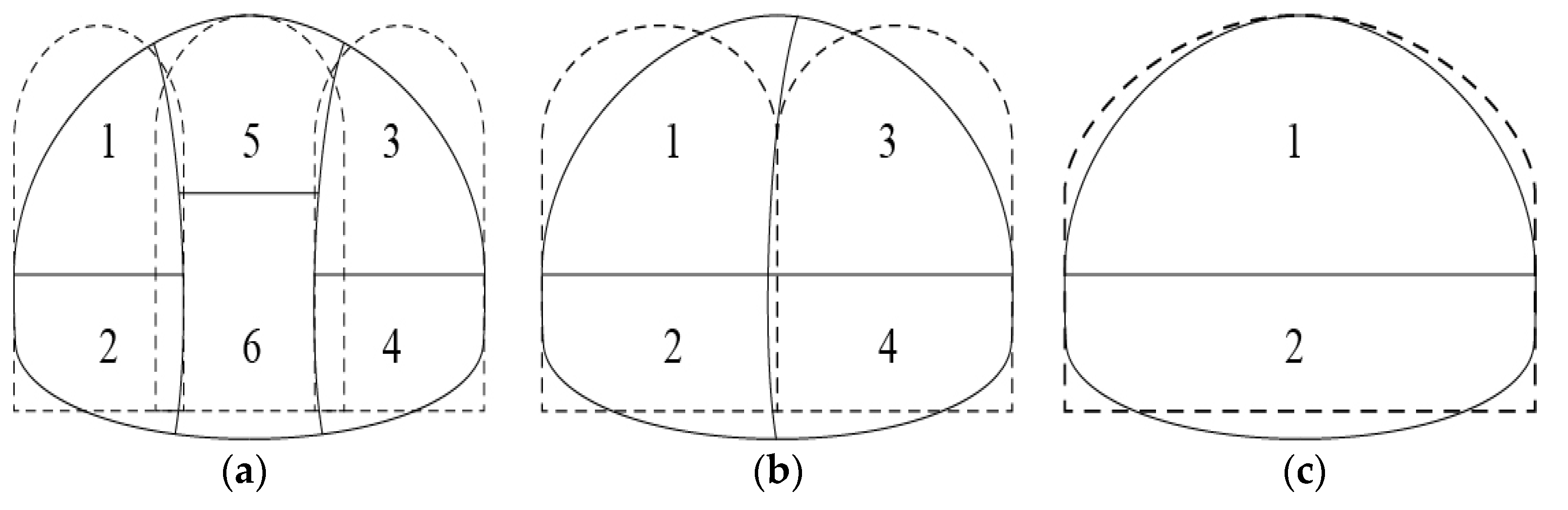 Symmetry 11 01228 g004