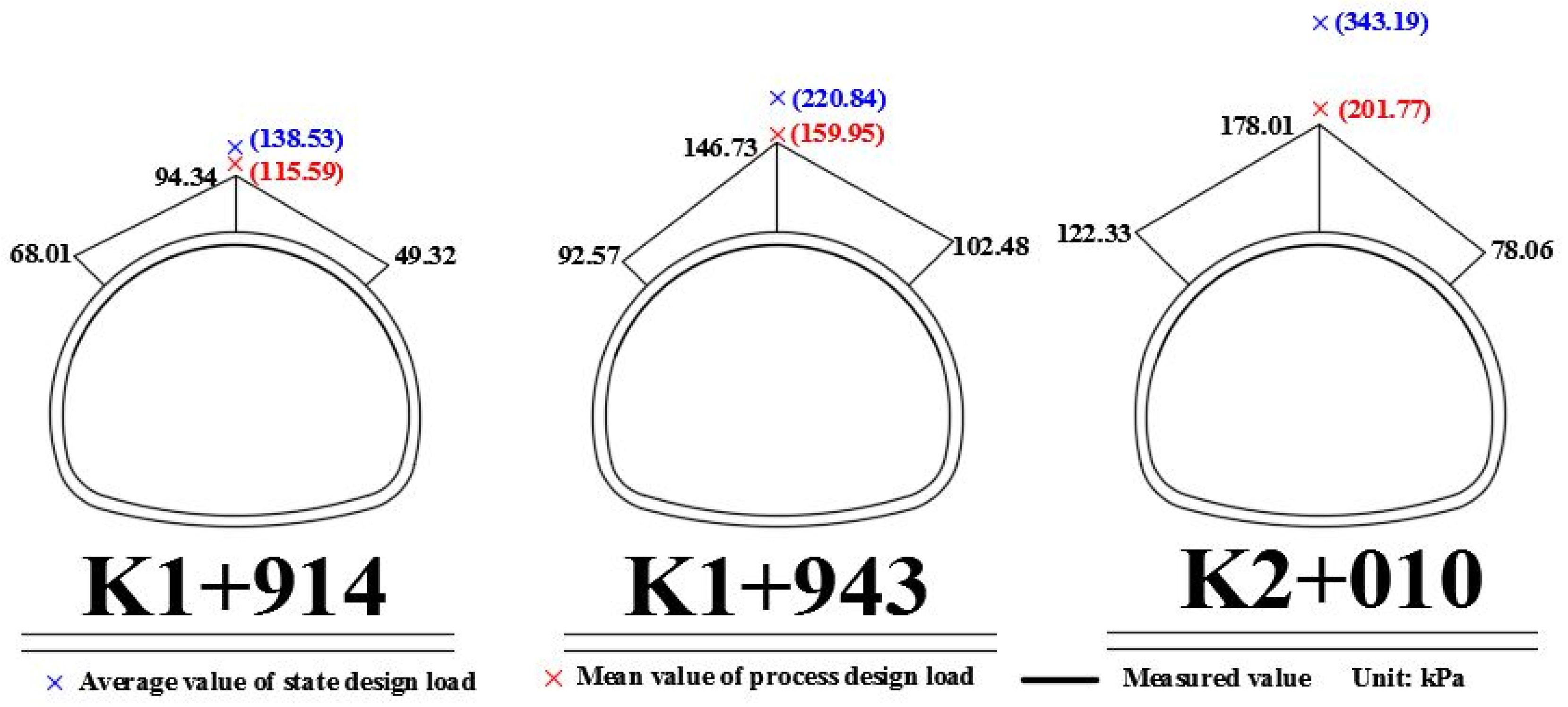 Symmetry 11 01228 g006