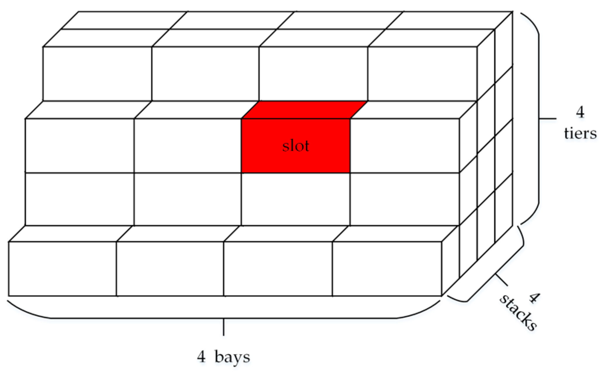 Symmetry 11 01229 g002