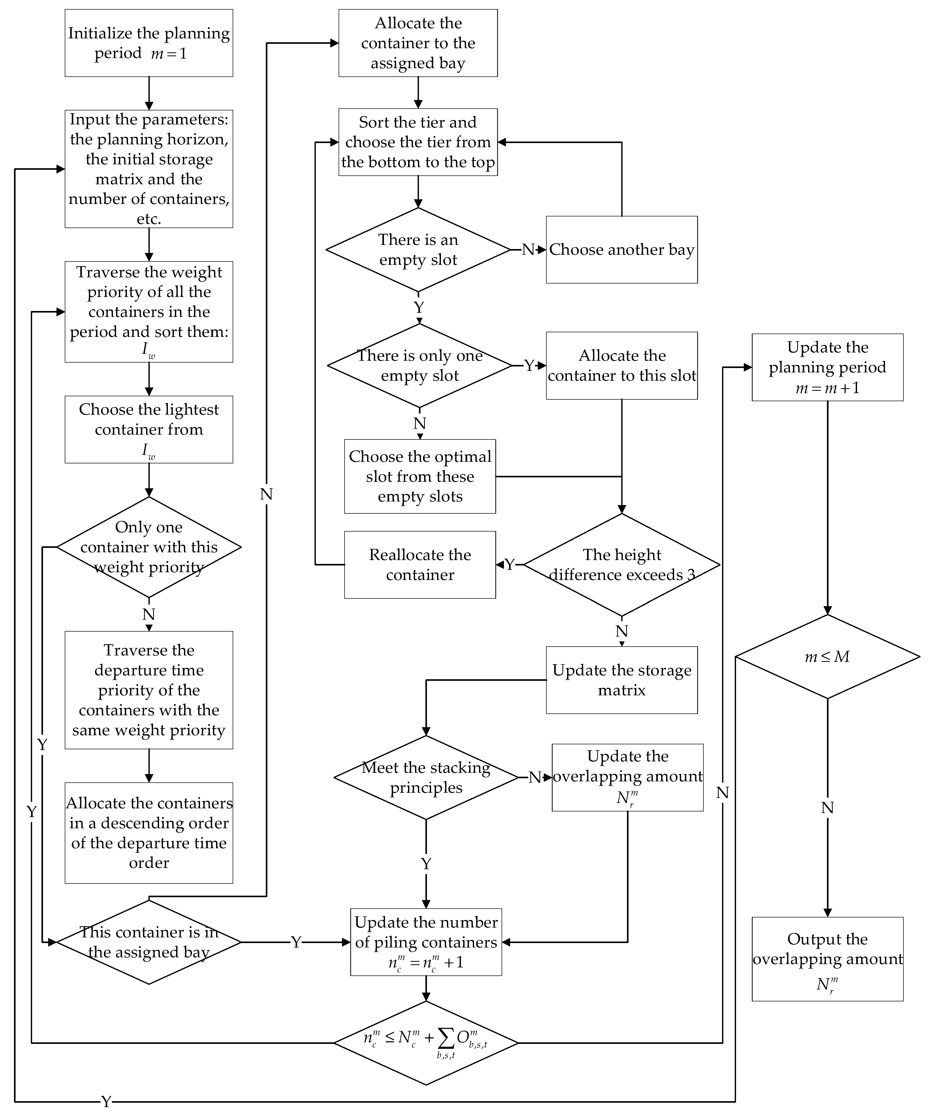 Symmetry 11 01229 g006