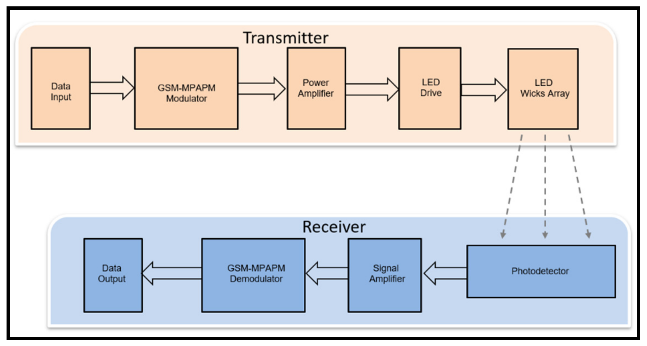 Symmetry 11 01232 g004
