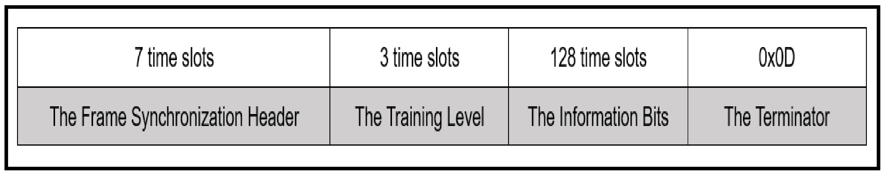 Symmetry 11 01232 g009