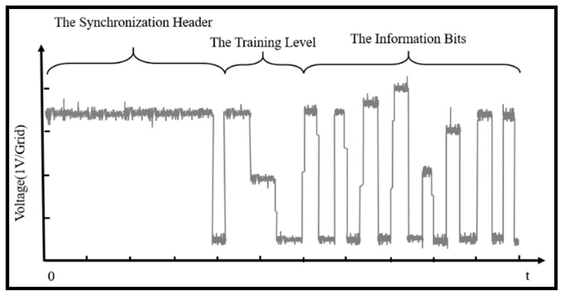 Symmetry 11 01232 g011