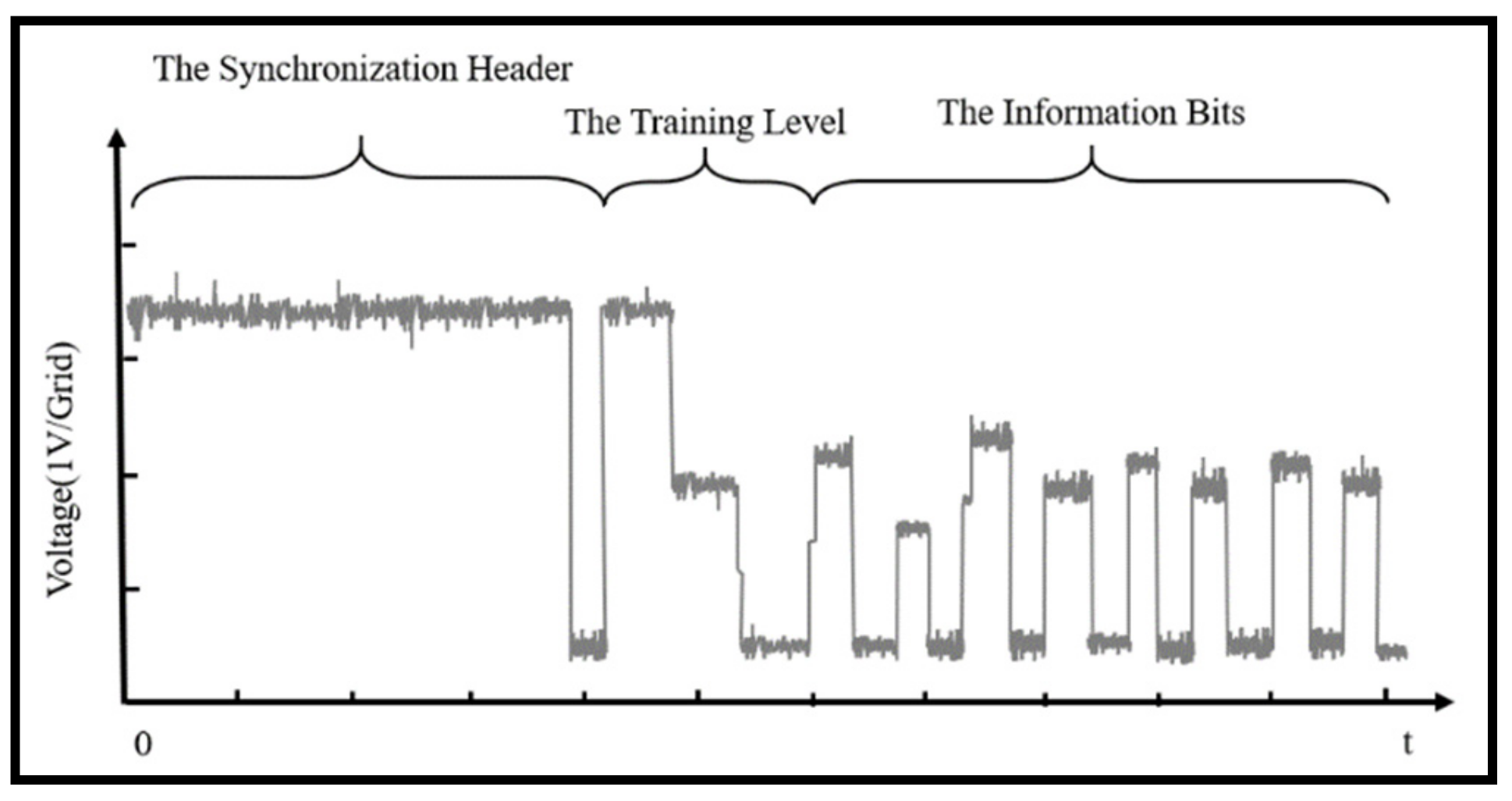 Symmetry 11 01232 g012
