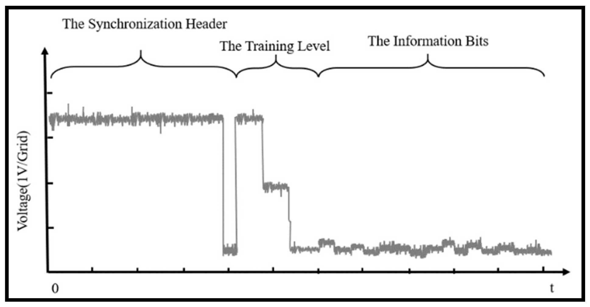 Symmetry 11 01232 g014