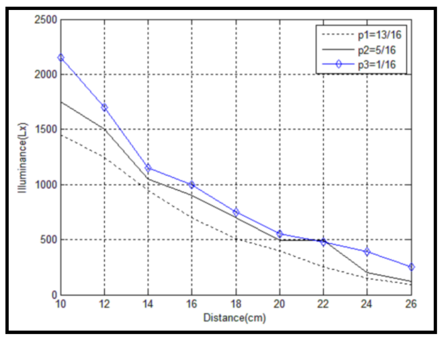 Symmetry 11 01232 g017