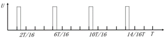 Symmetry 11 01232 i002