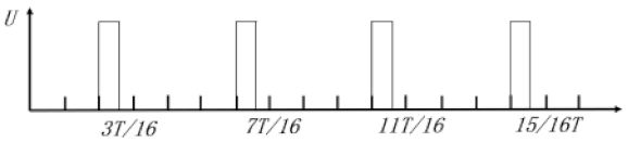 Symmetry 11 01232 i003