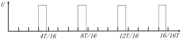 Symmetry 11 01232 i004
