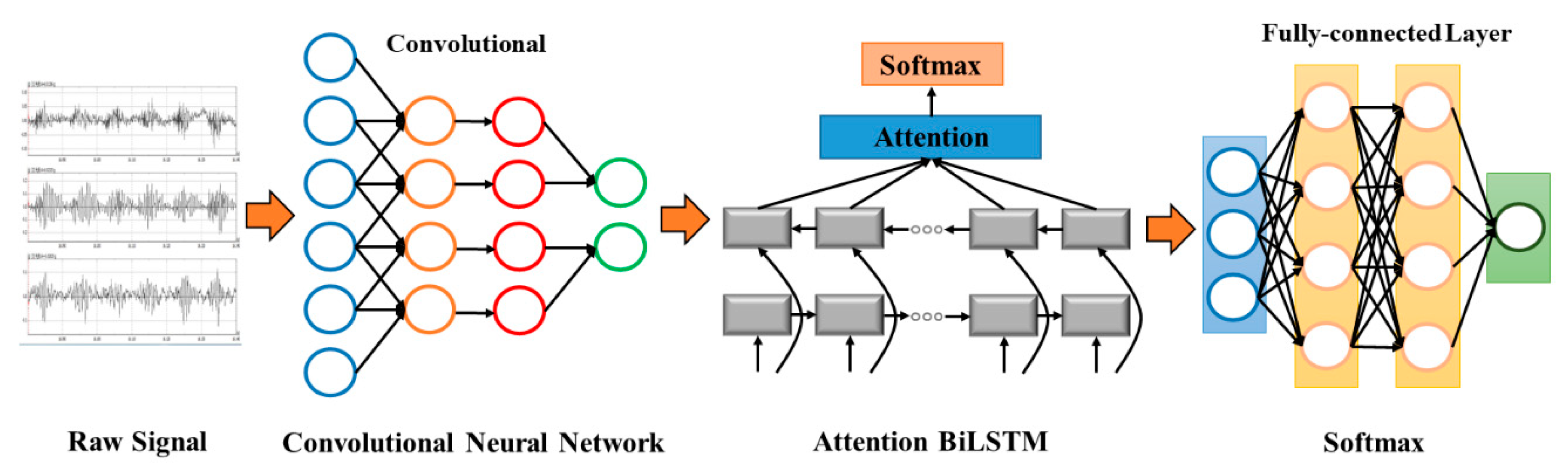 Symmetry 11 01233 g002