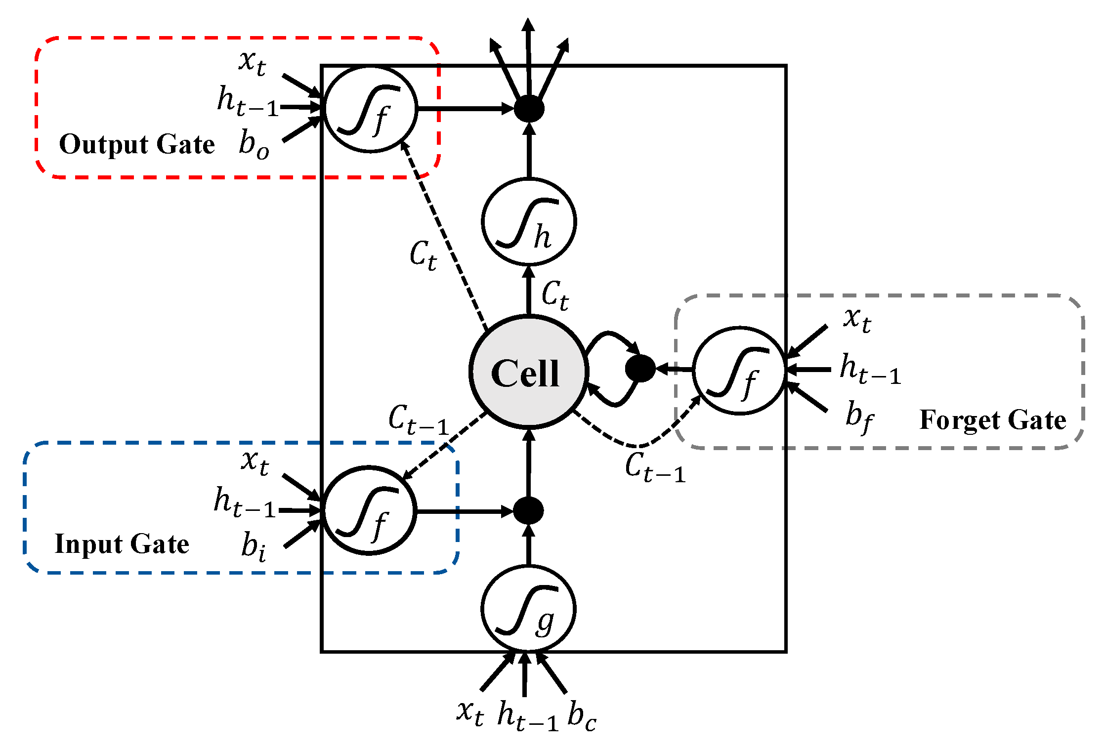 Symmetry 11 01233 g004