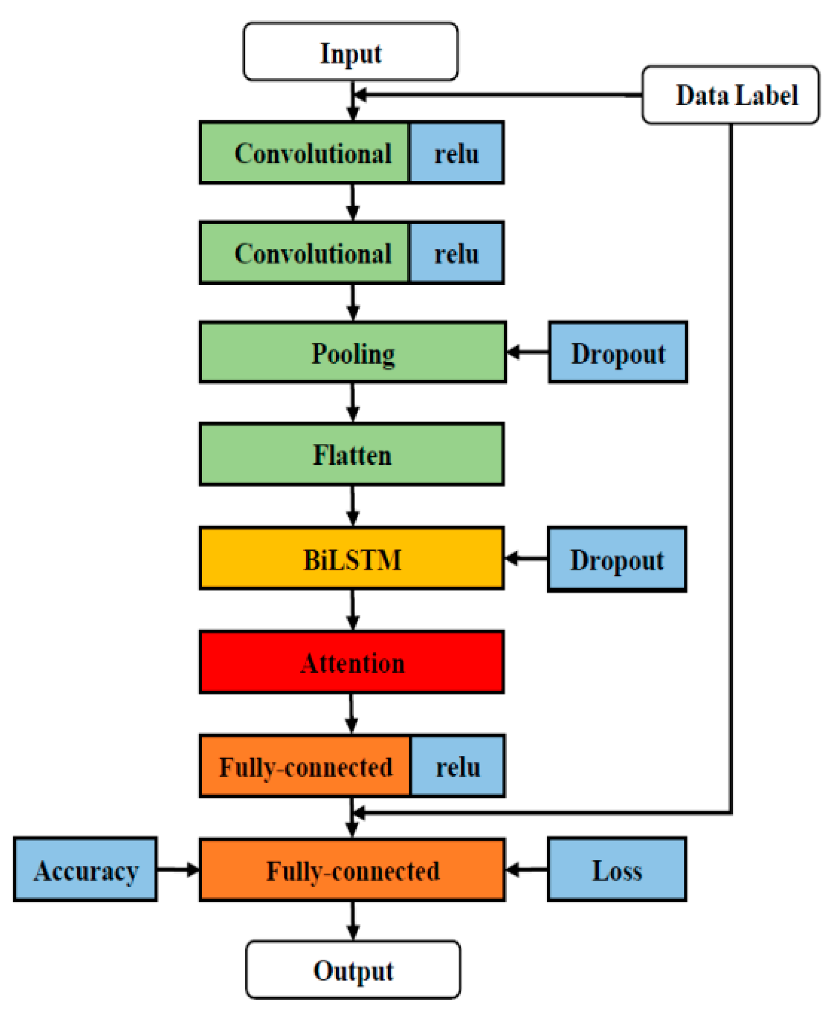 Symmetry 11 01233 g006