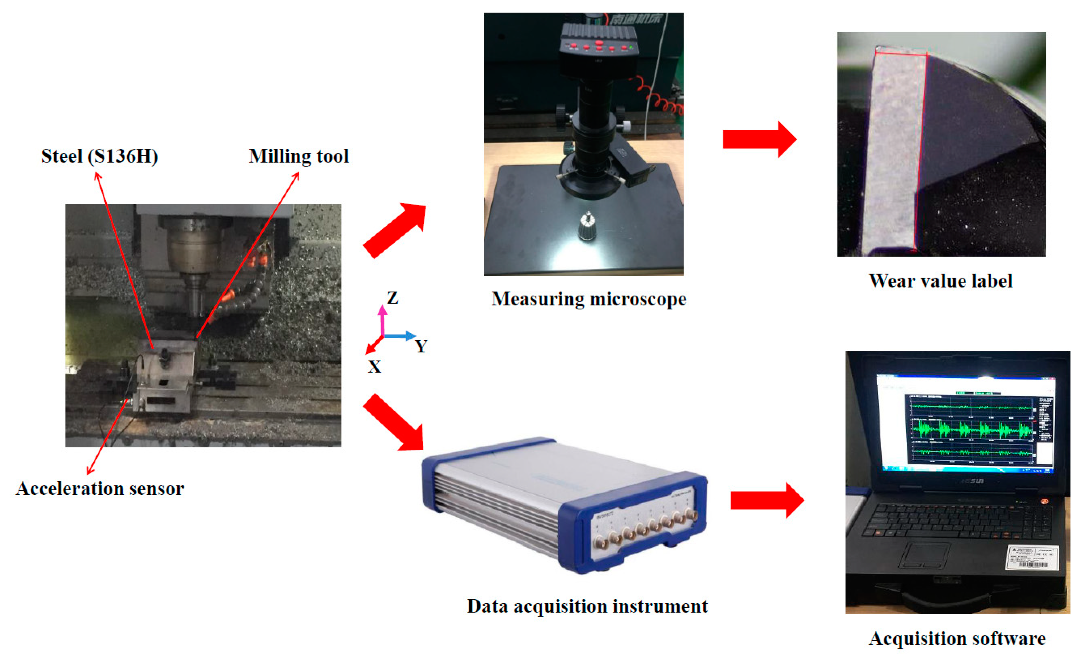 Symmetry 11 01233 g007