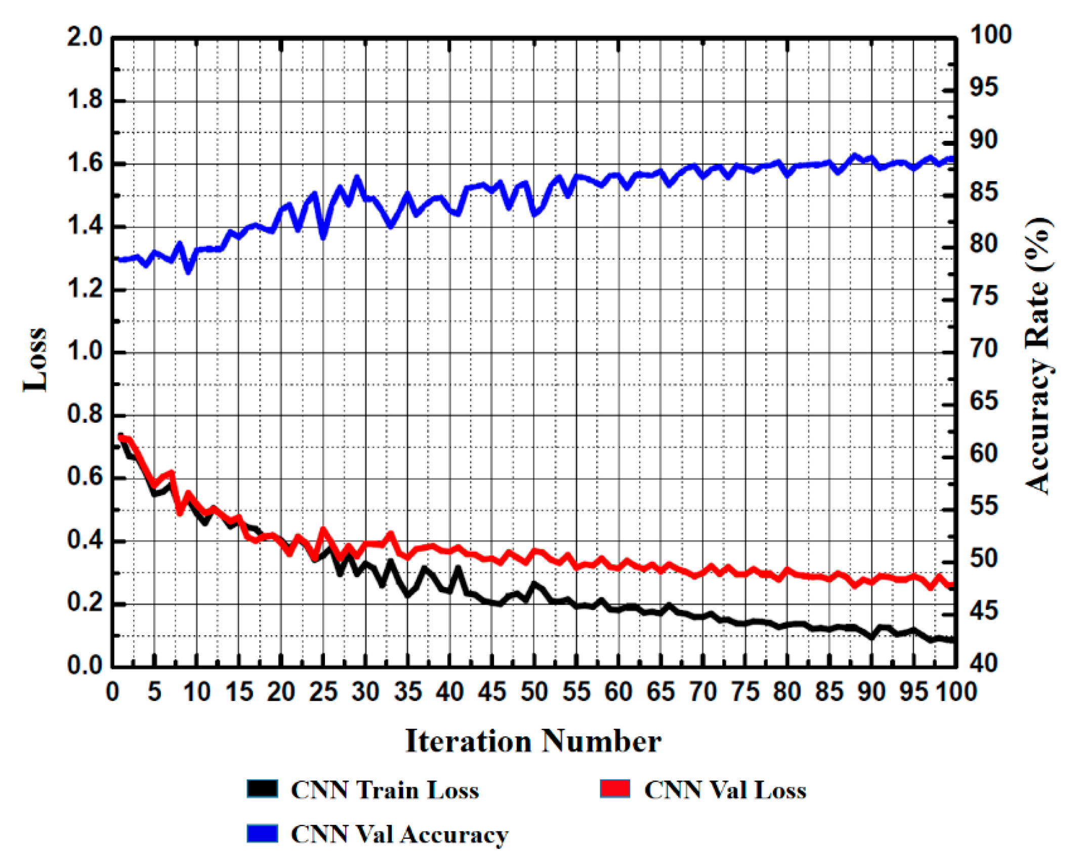 Symmetry 11 01233 g009