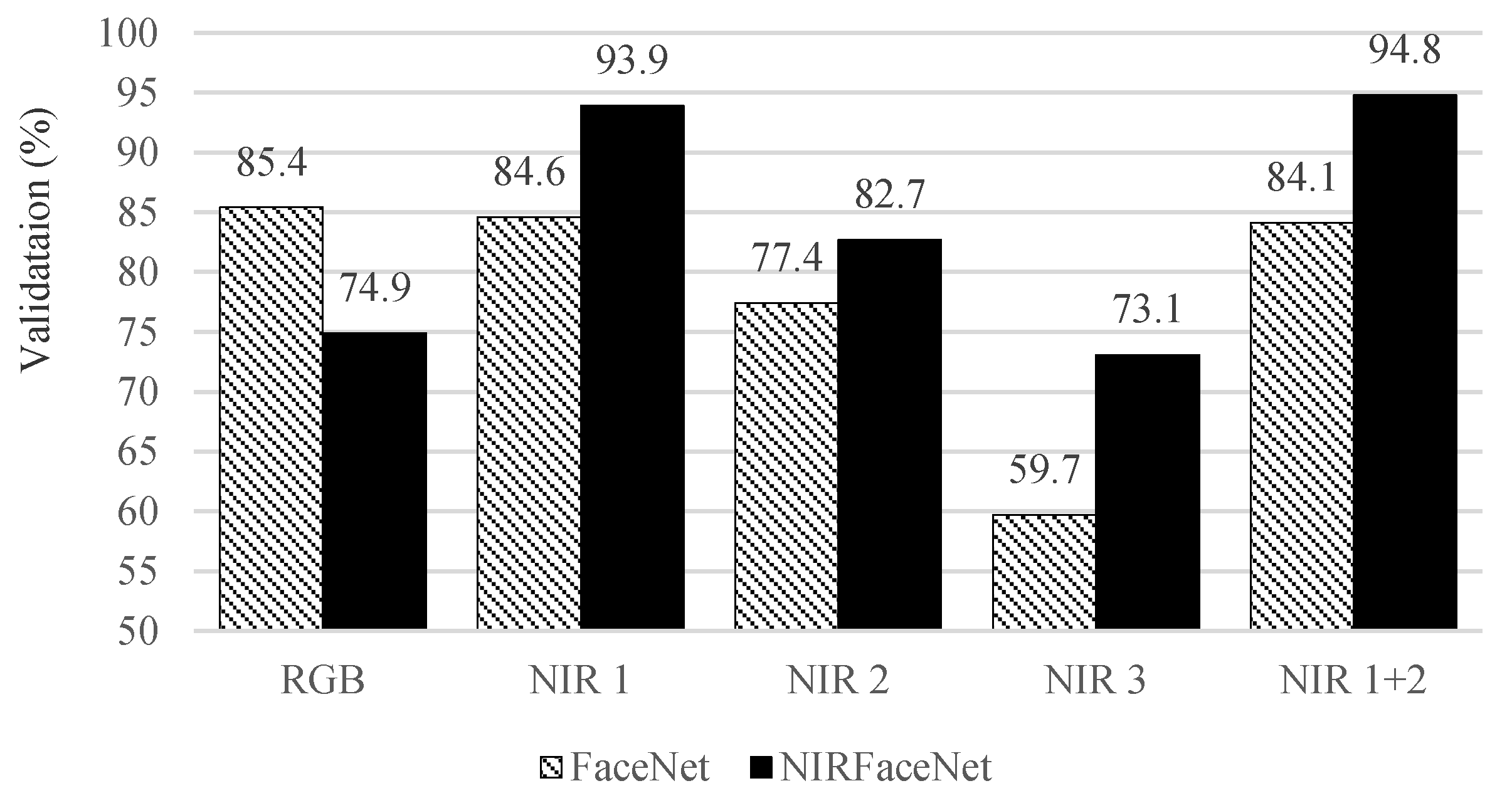 Symmetry 11 01234 g004