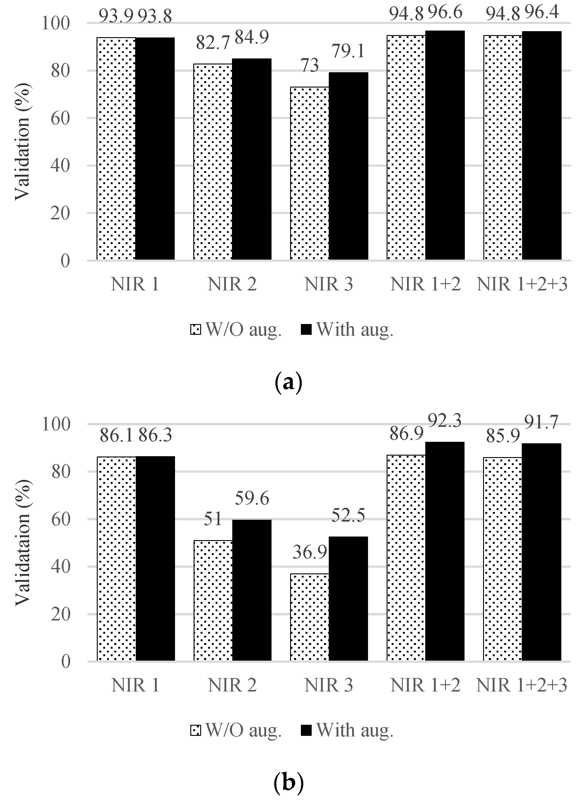 Symmetry 11 01234 g005