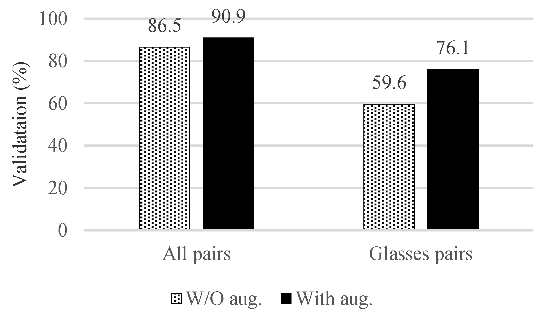 Symmetry 11 01234 g006