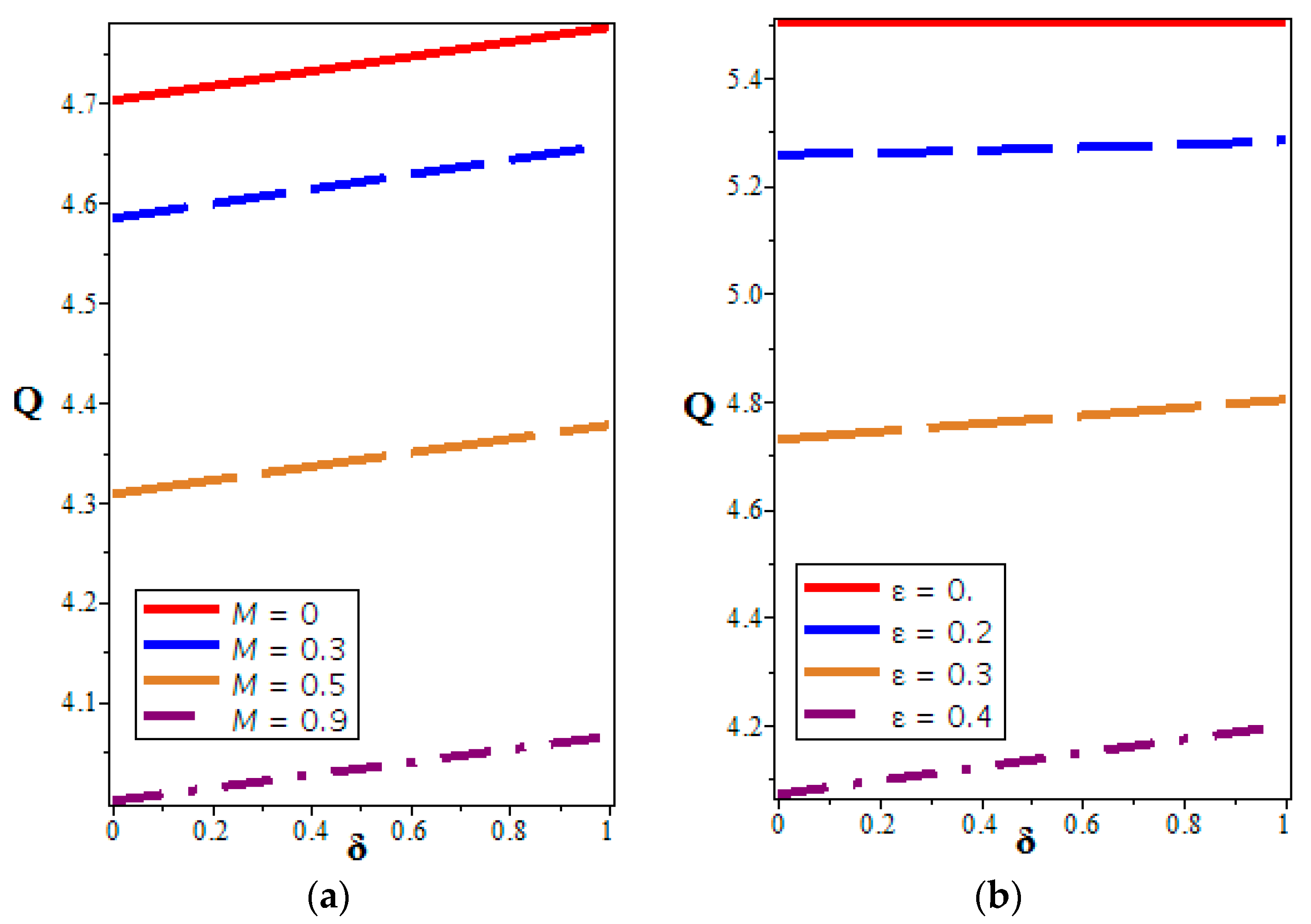 Symmetry 11 01240 g006