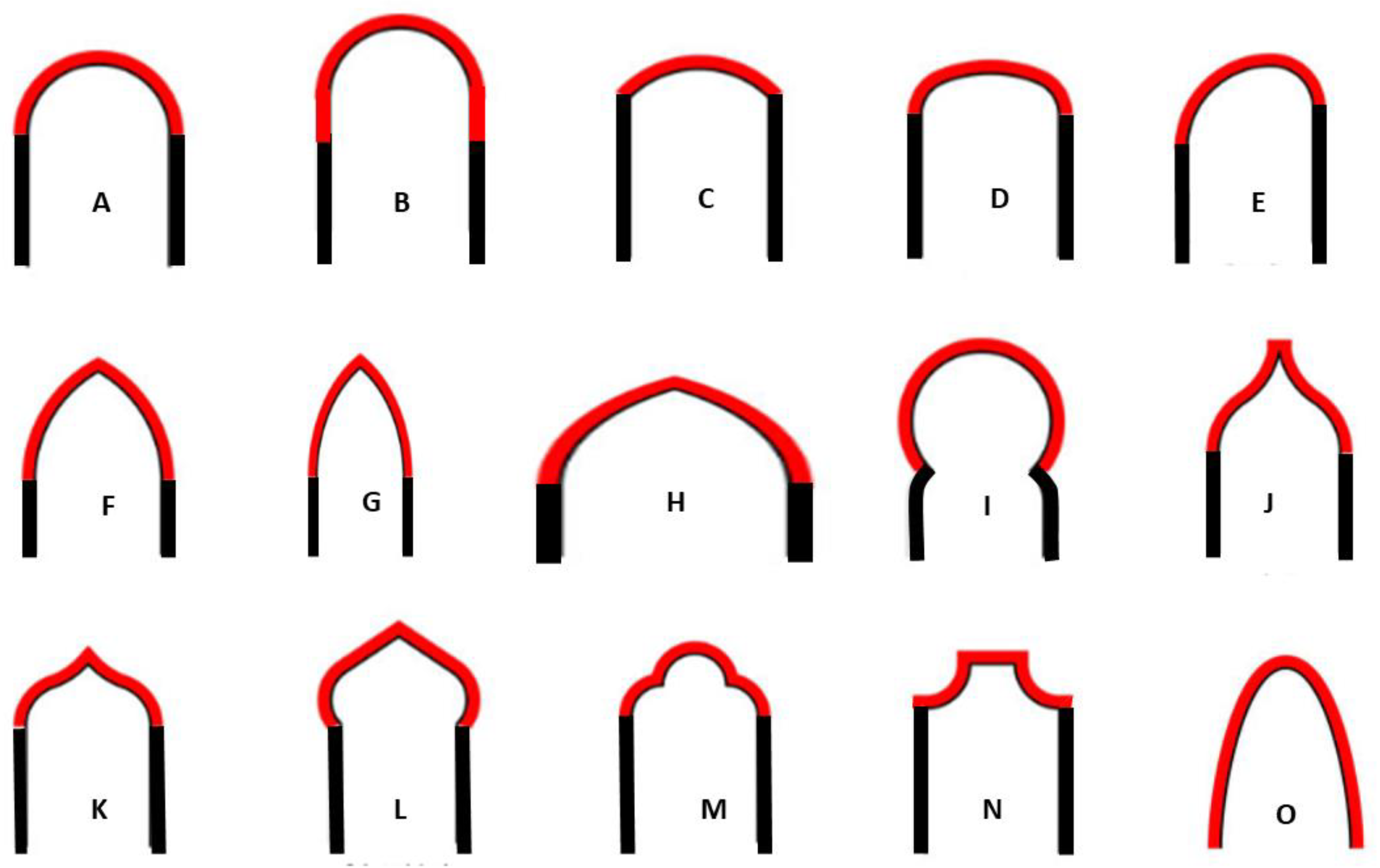 Symmetry 11 01243 g001