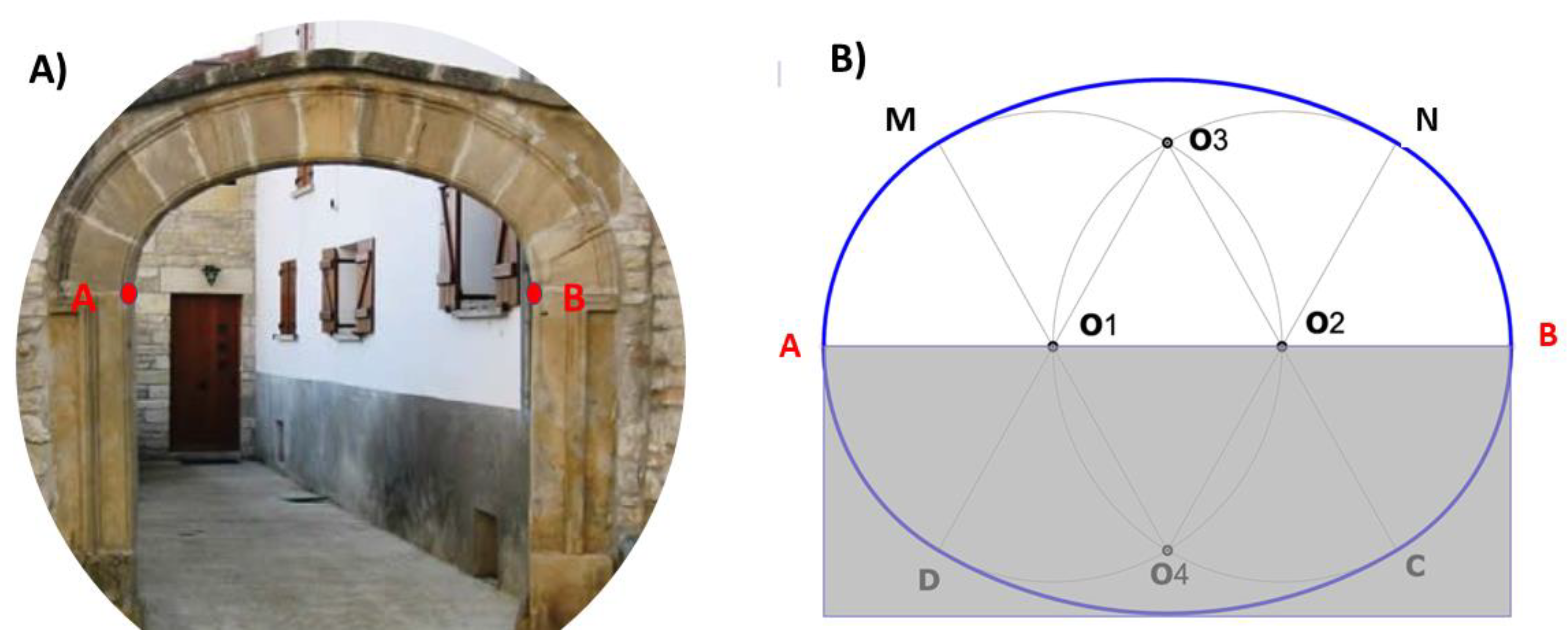 Symmetry 11 01243 g002