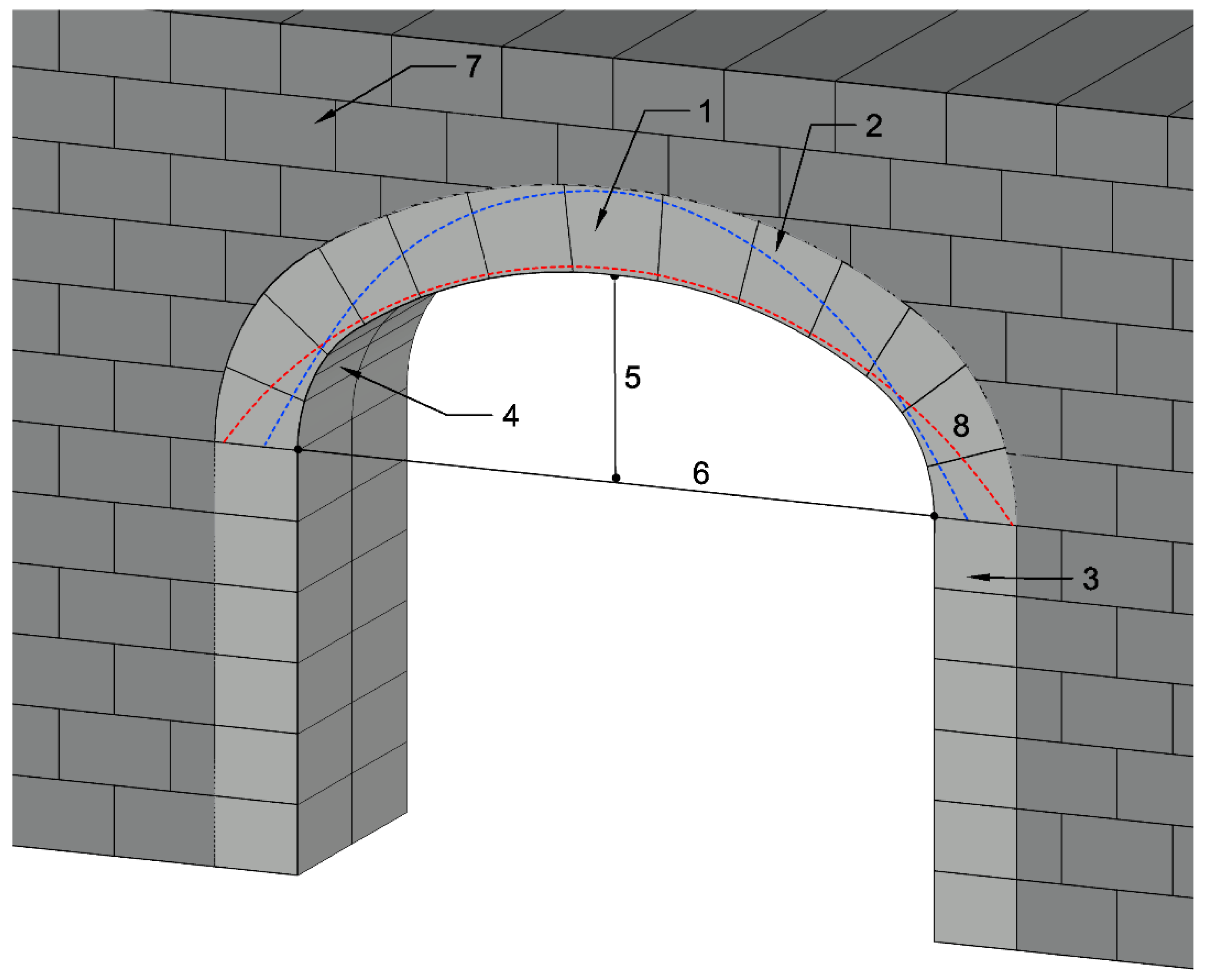 Symmetry 11 01243 g009