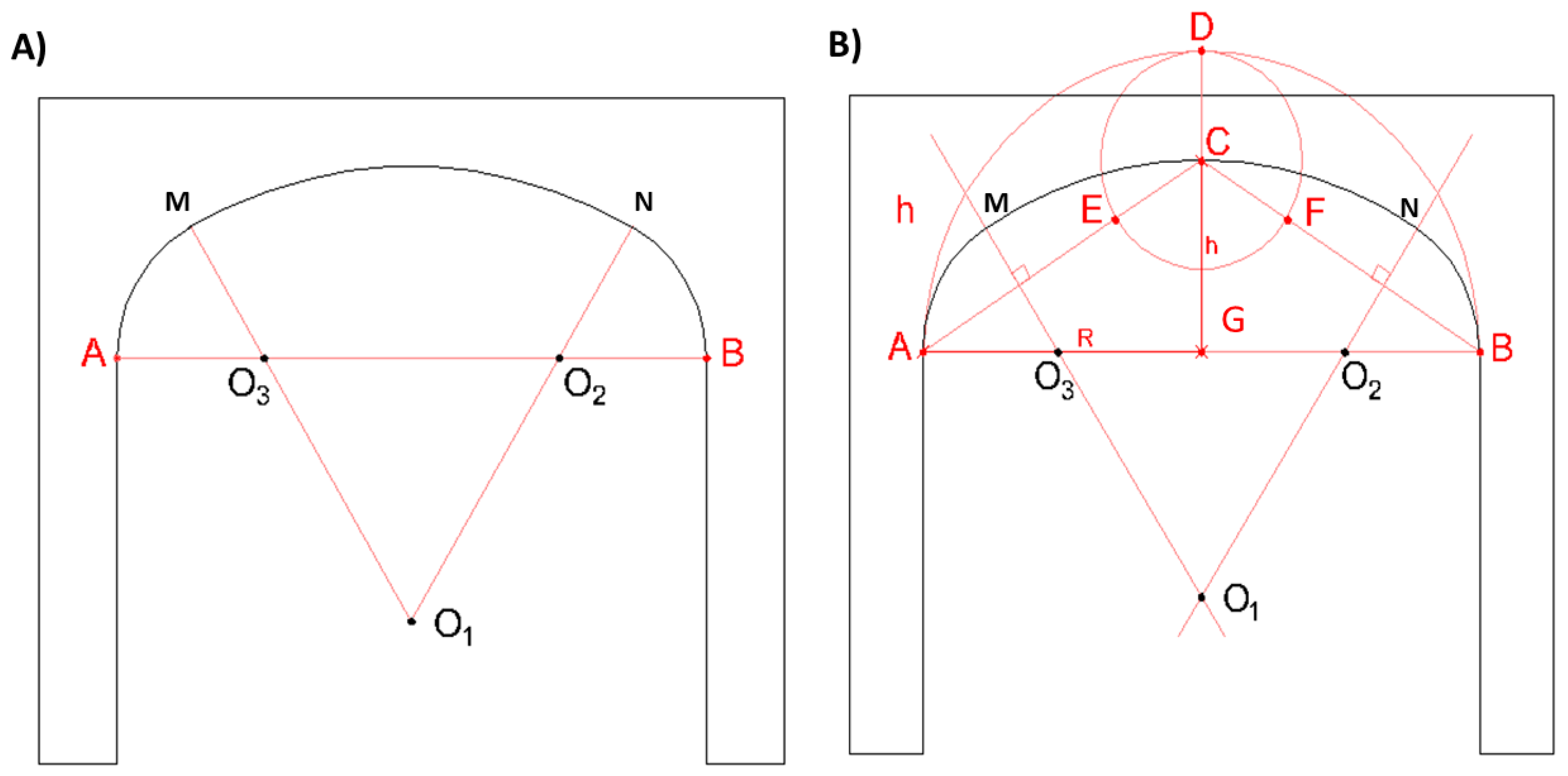 Symmetry 11 01243 g010